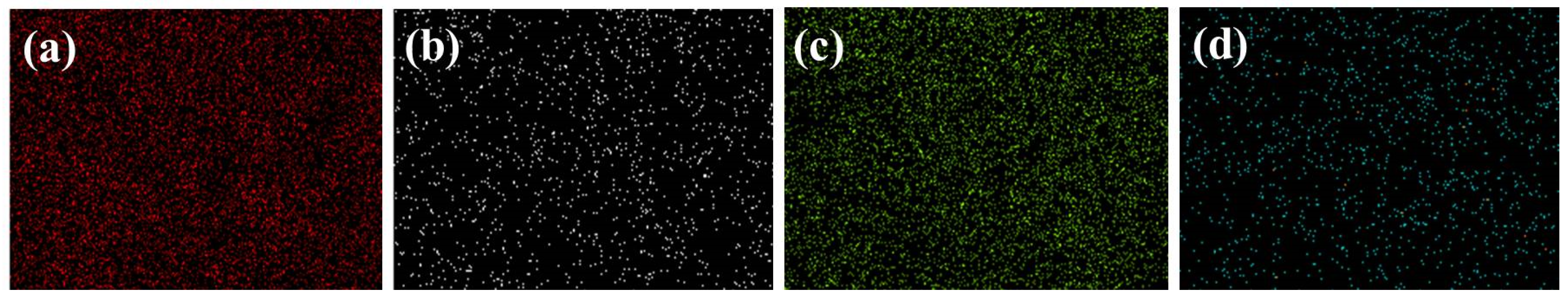 Nanomaterials 12 03442 g008 Nanomaterials 12 03442 g008