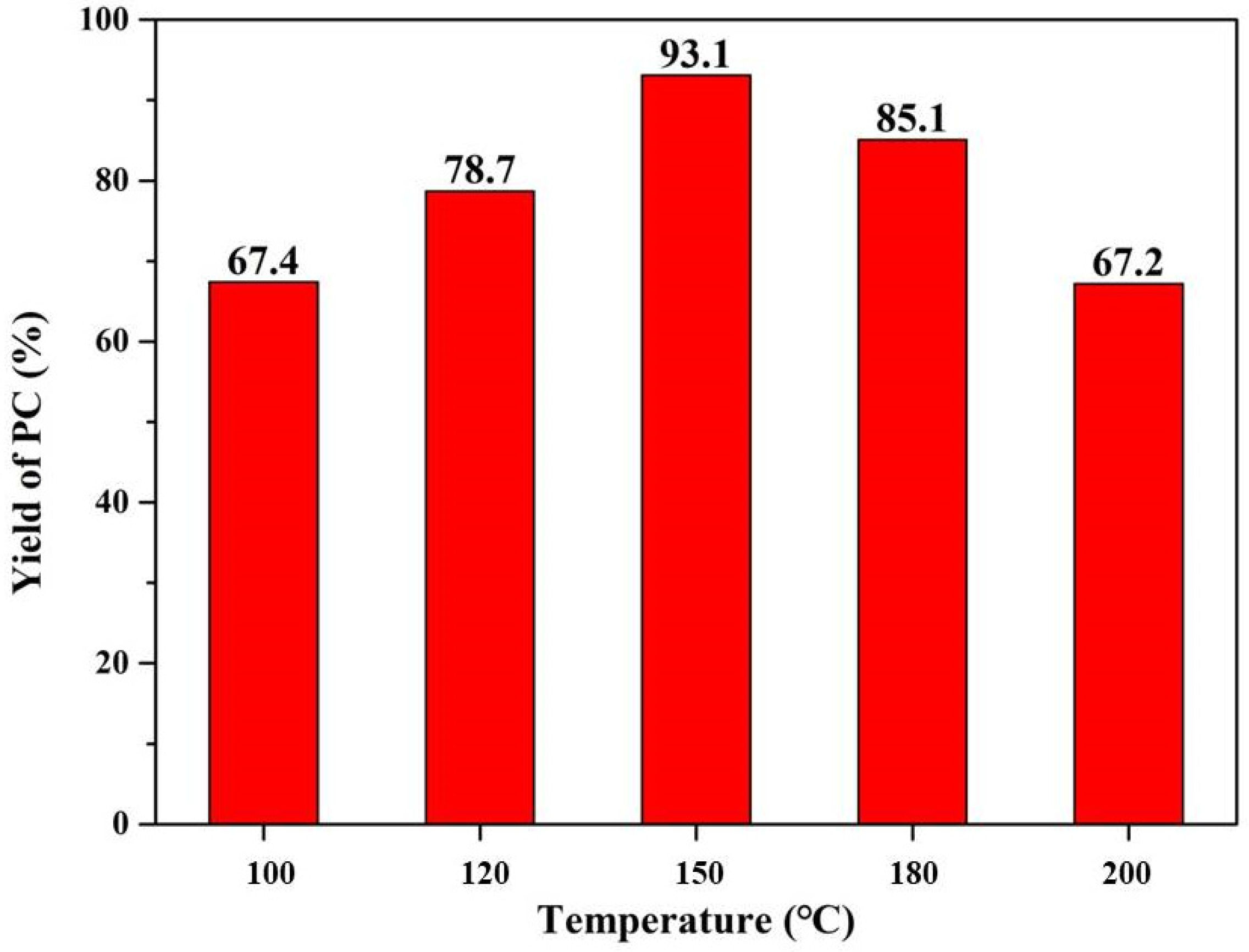 Nanomaterials 12 03442 g012 Nanomaterials 12 03442 g012