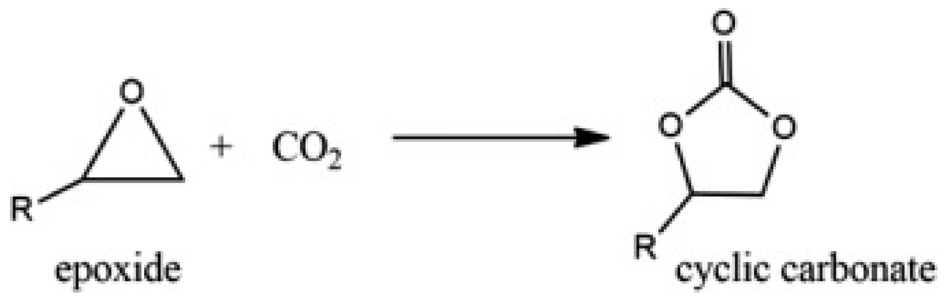 Nanomaterials 12 03442 sch001 Nanomaterials 12 03442 sch001