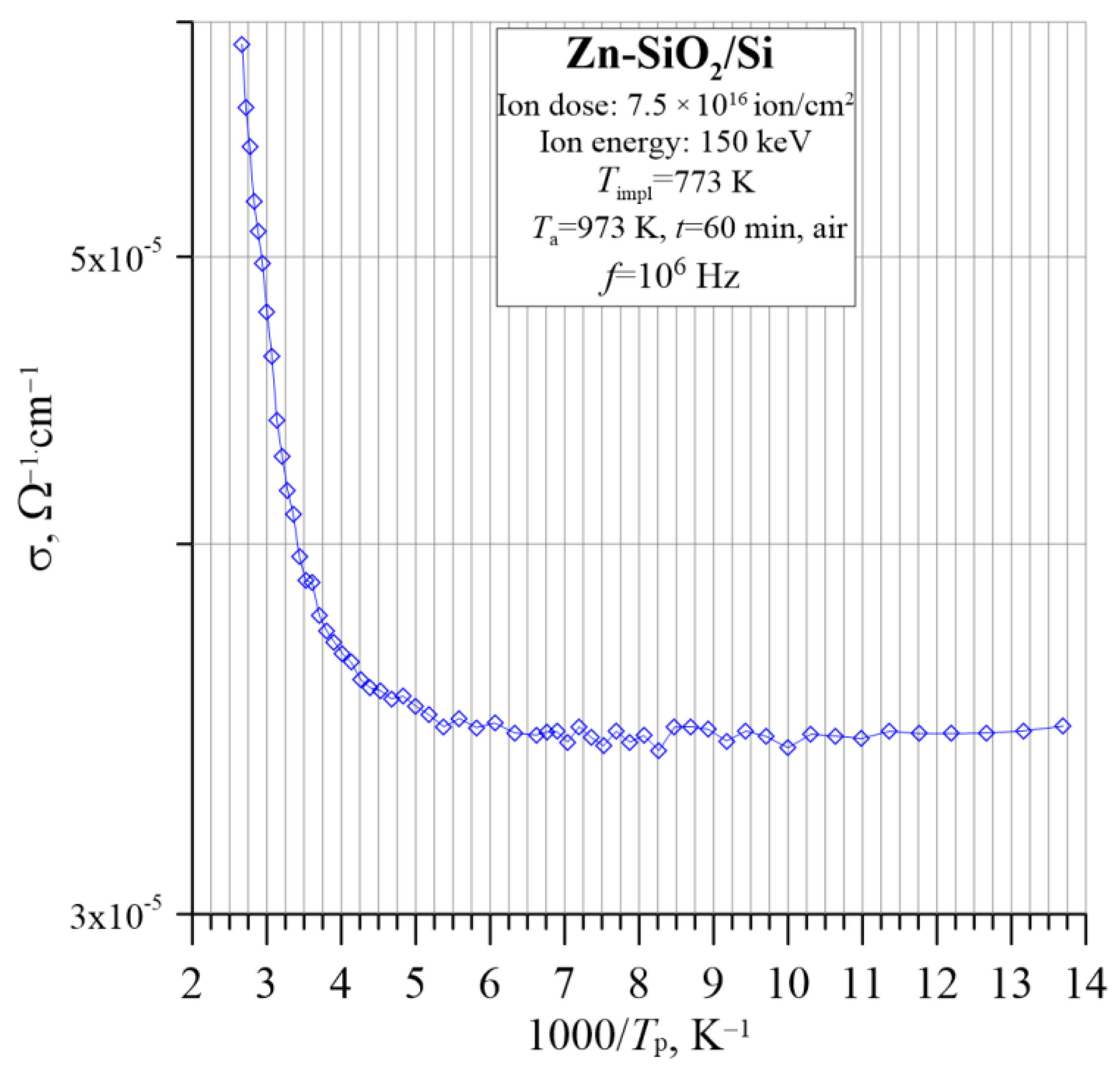 Nanomaterials 12 03449 g011 Nanomaterials 12 03449 g011