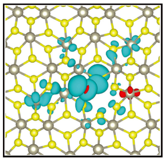 Recent Progress in Research on Ferromagnetic Rhenium Disulfide Recent Progress in Research on Ferromagnetic Rhenium Disulfide