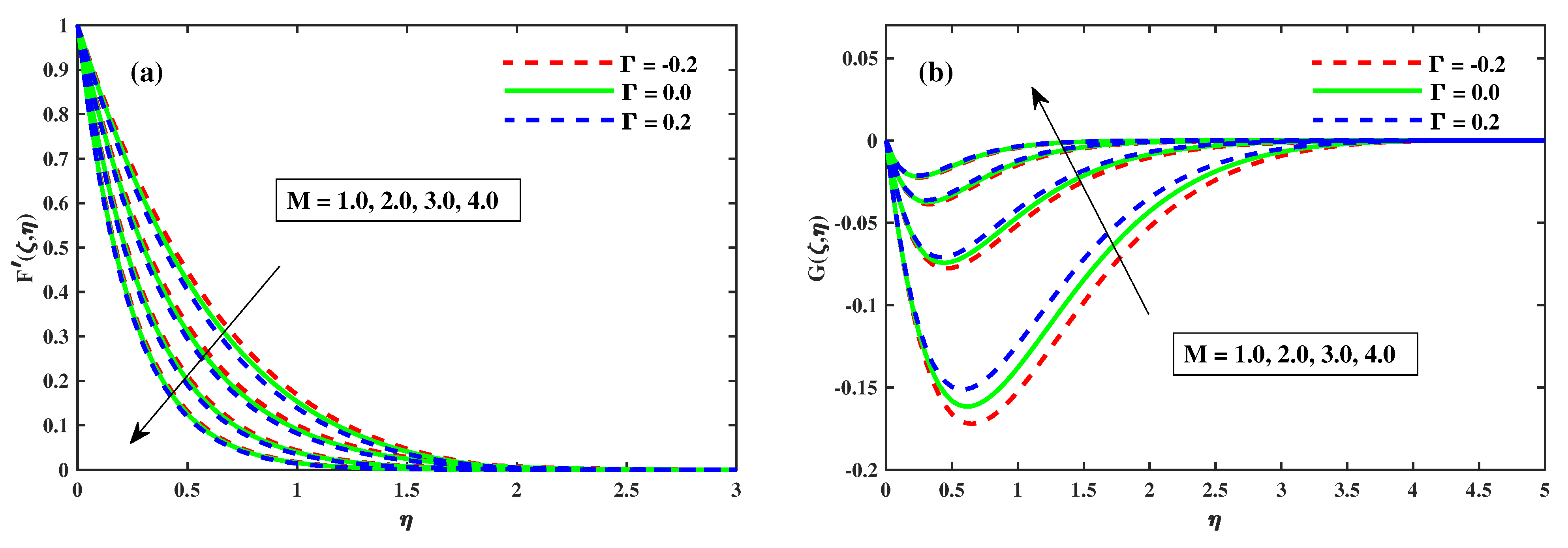 Nanomaterials 12 03453 g002
