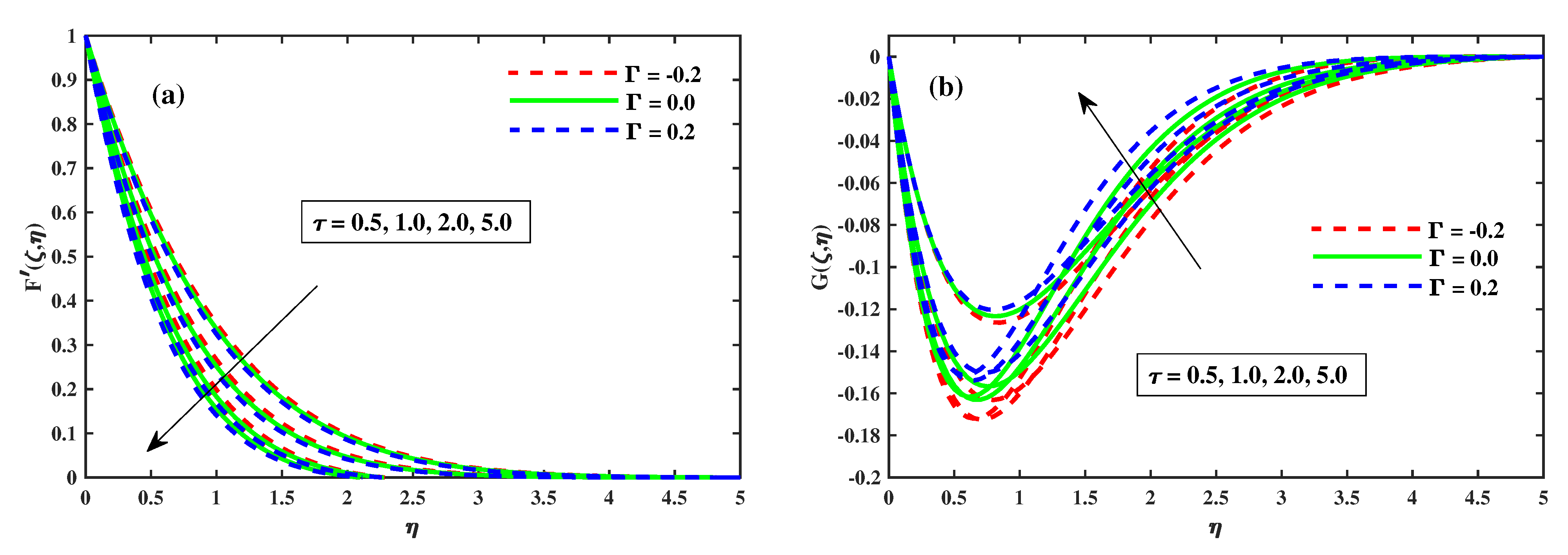 Nanomaterials 12 03453 g004
