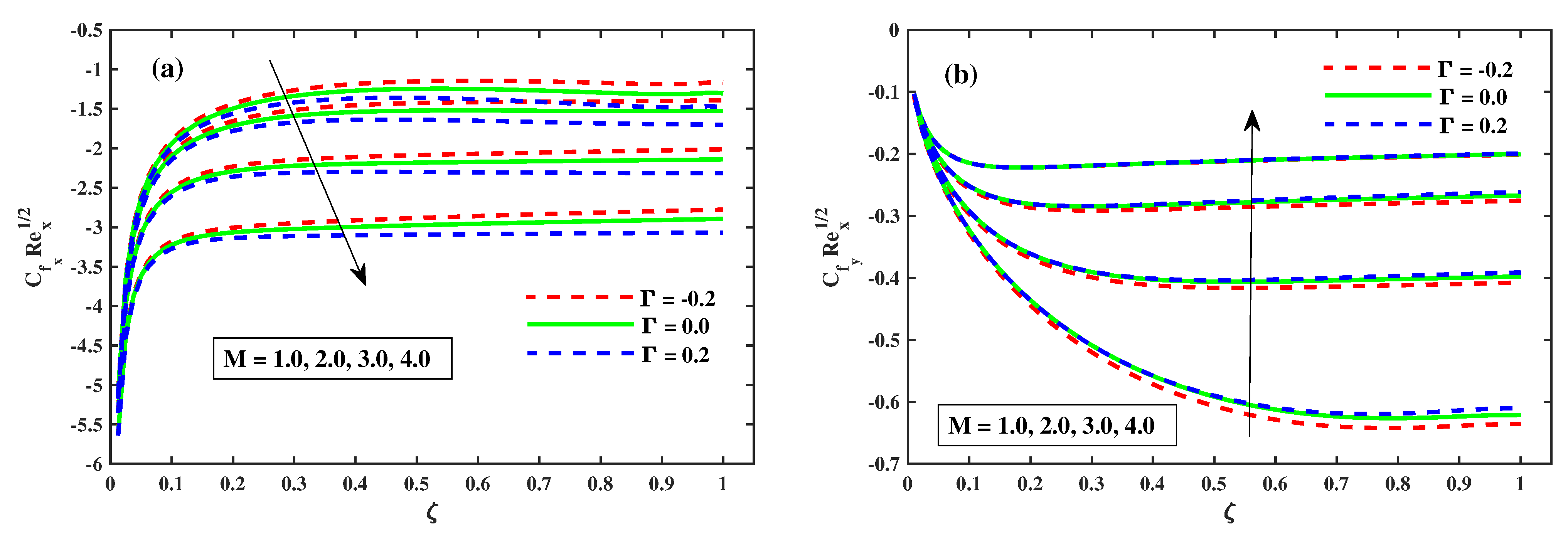 Nanomaterials 12 03453 g006