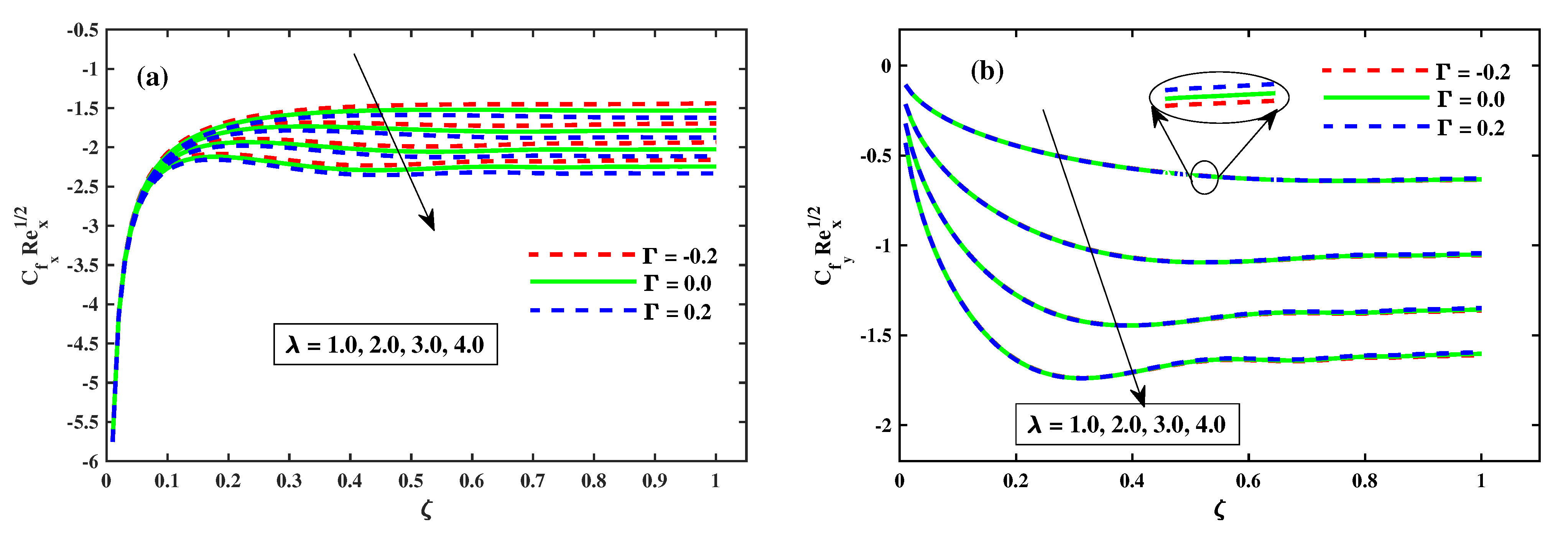Nanomaterials 12 03453 g007
