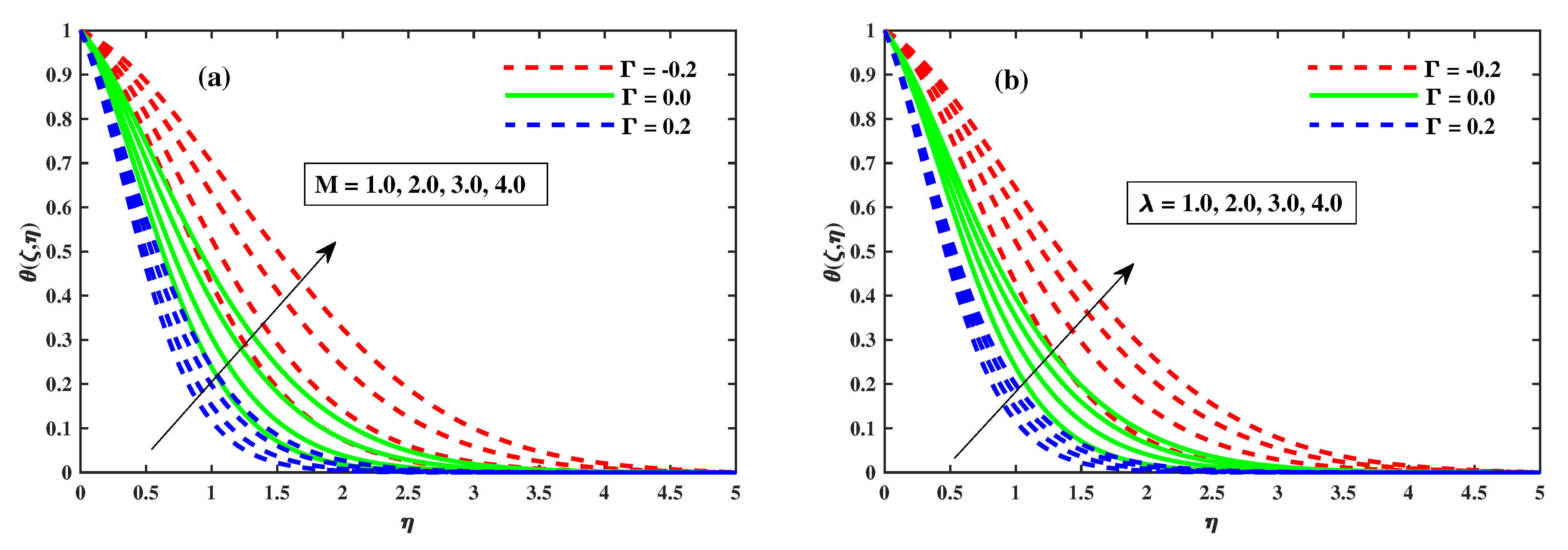 Nanomaterials 12 03453 g008