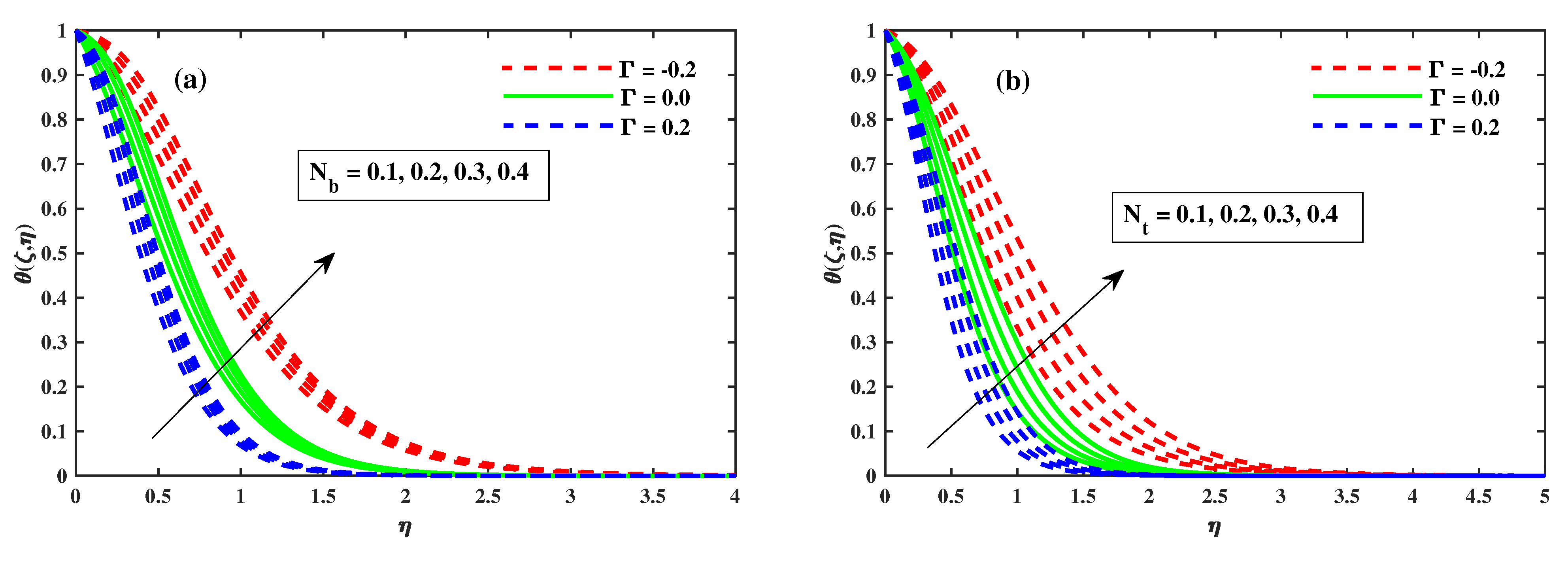 Nanomaterials 12 03453 g009