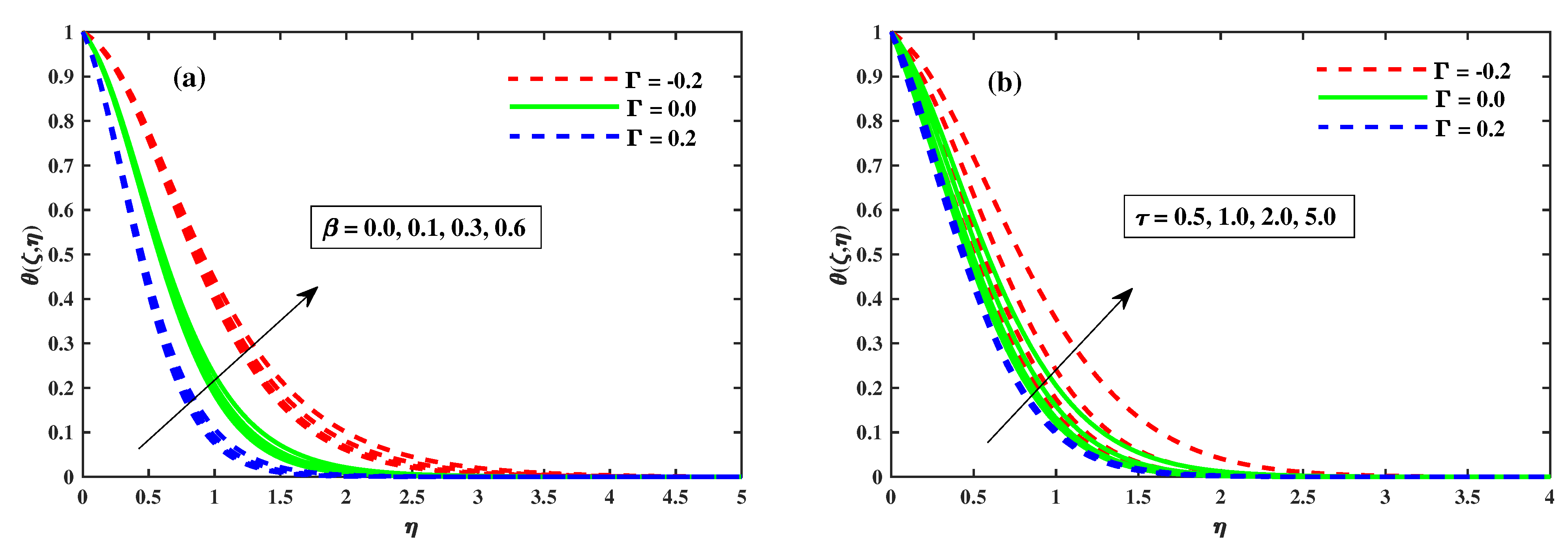 Nanomaterials 12 03453 g010