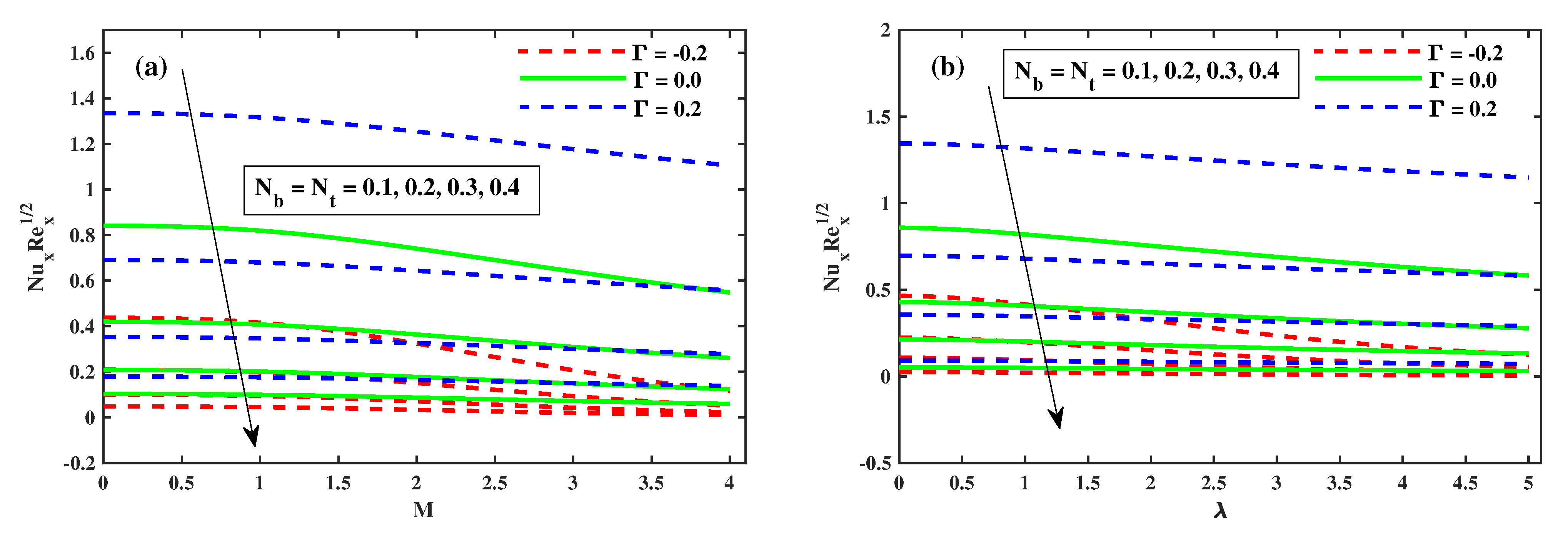 Nanomaterials 12 03453 g011