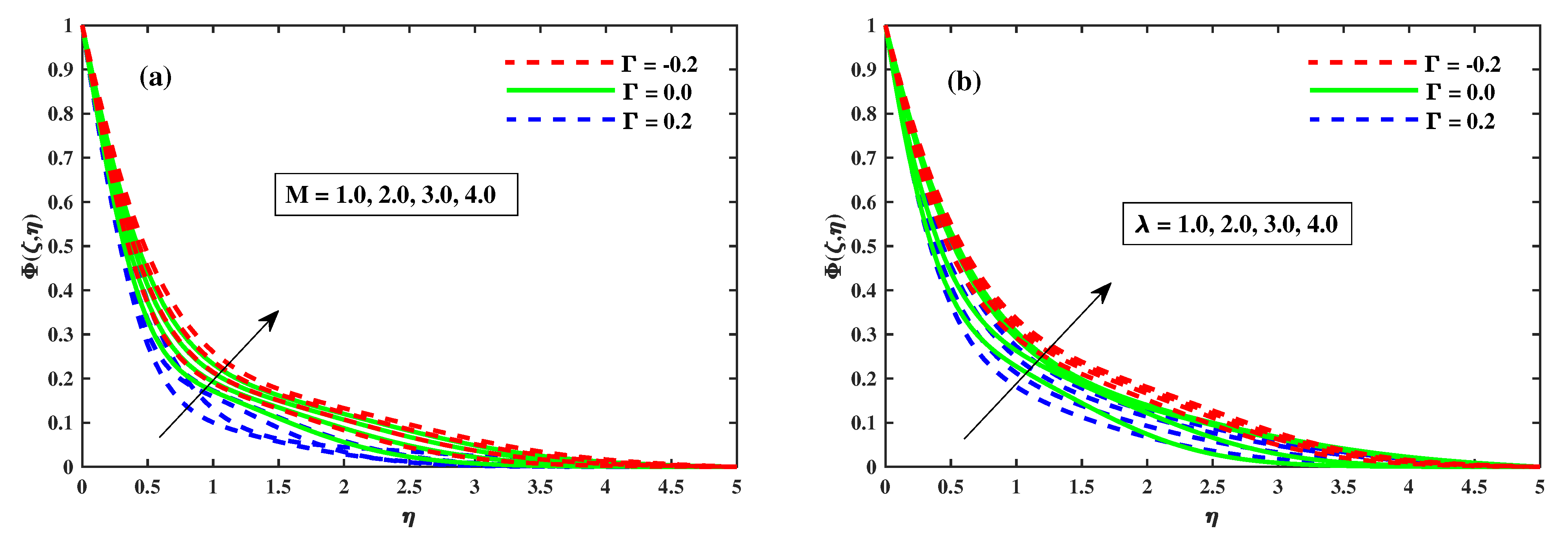 Nanomaterials 12 03453 g012