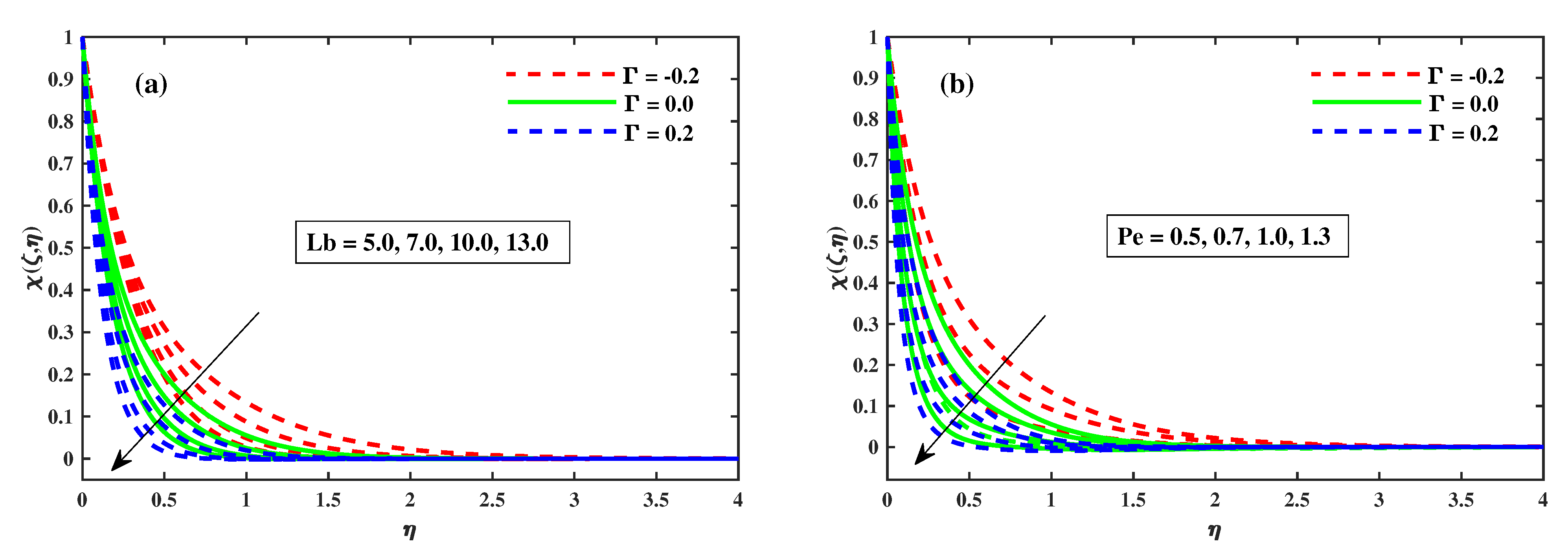 Nanomaterials 12 03453 g016