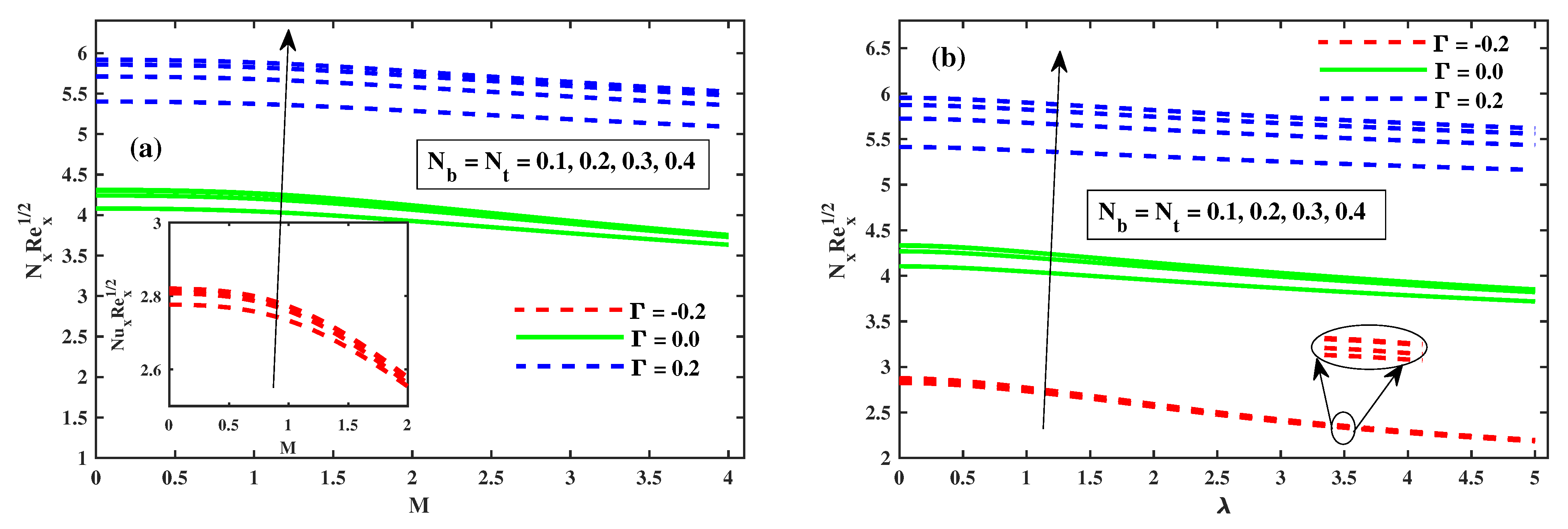 Nanomaterials 12 03453 g017