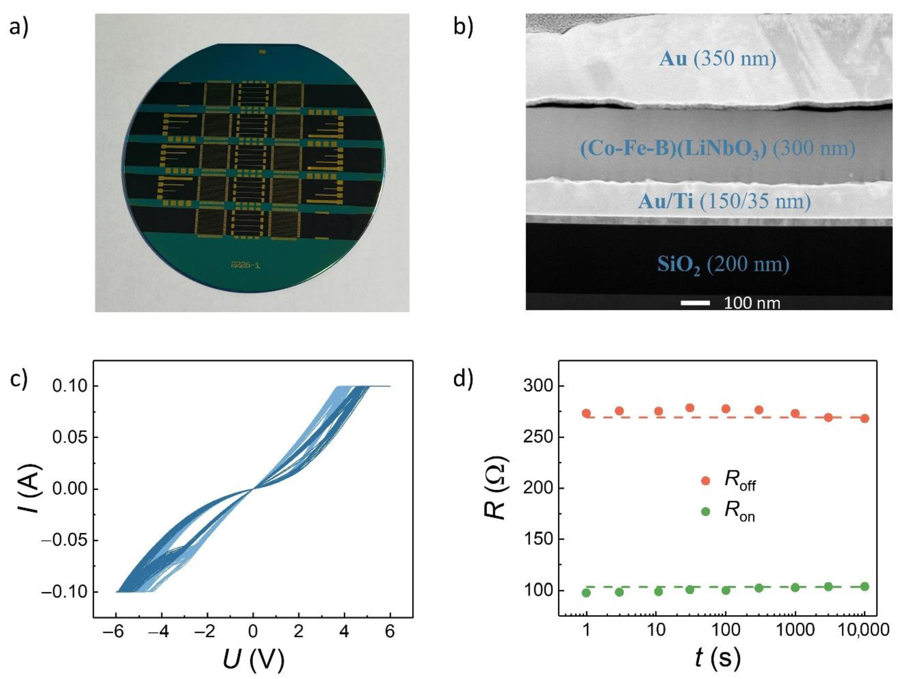 Nanomaterials 12 03455 g001 Nanomaterials 12 03455 g001