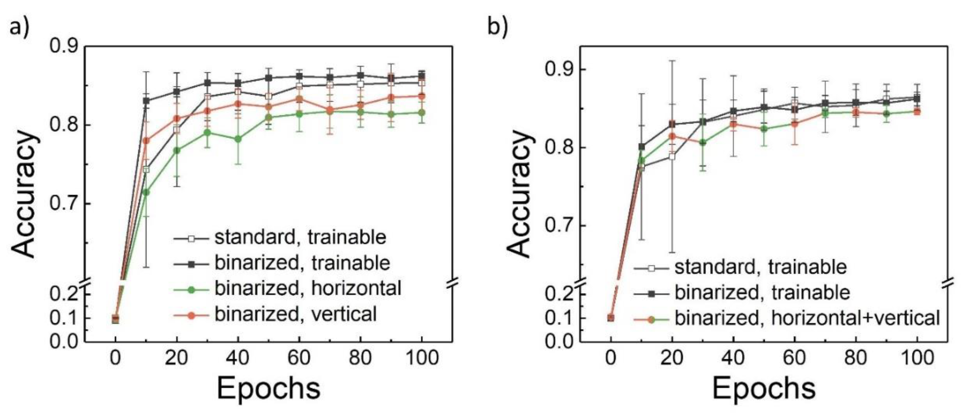Nanomaterials 12 03455 g003 Nanomaterials 12 03455 g003