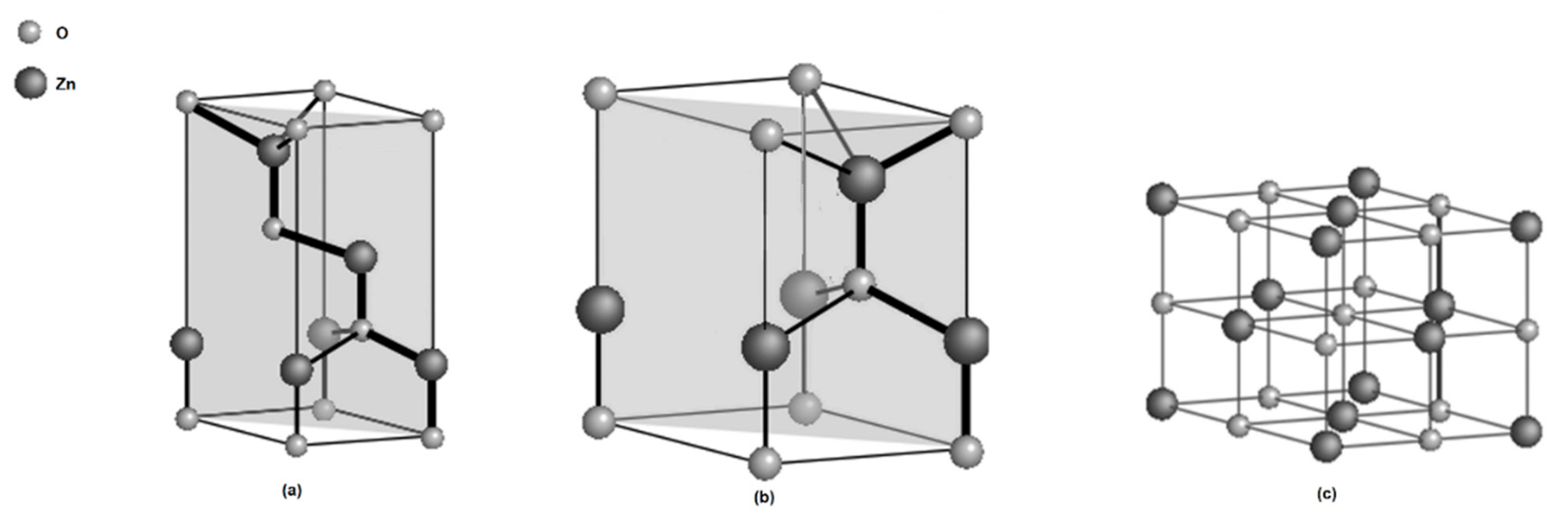 Nanomaterials 12 03456 g001 Nanomaterials 12 03456 g001