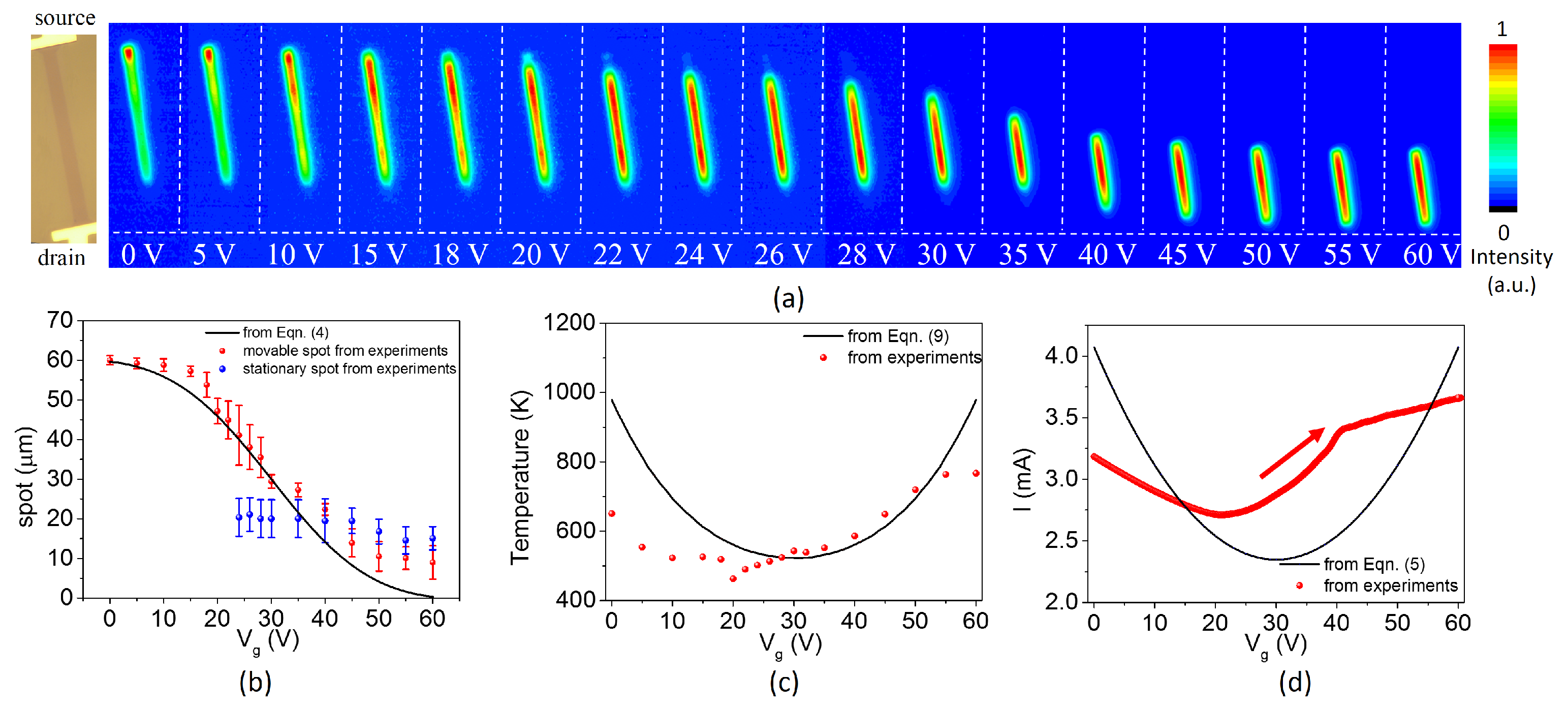 Nanomaterials 12 03457 g003