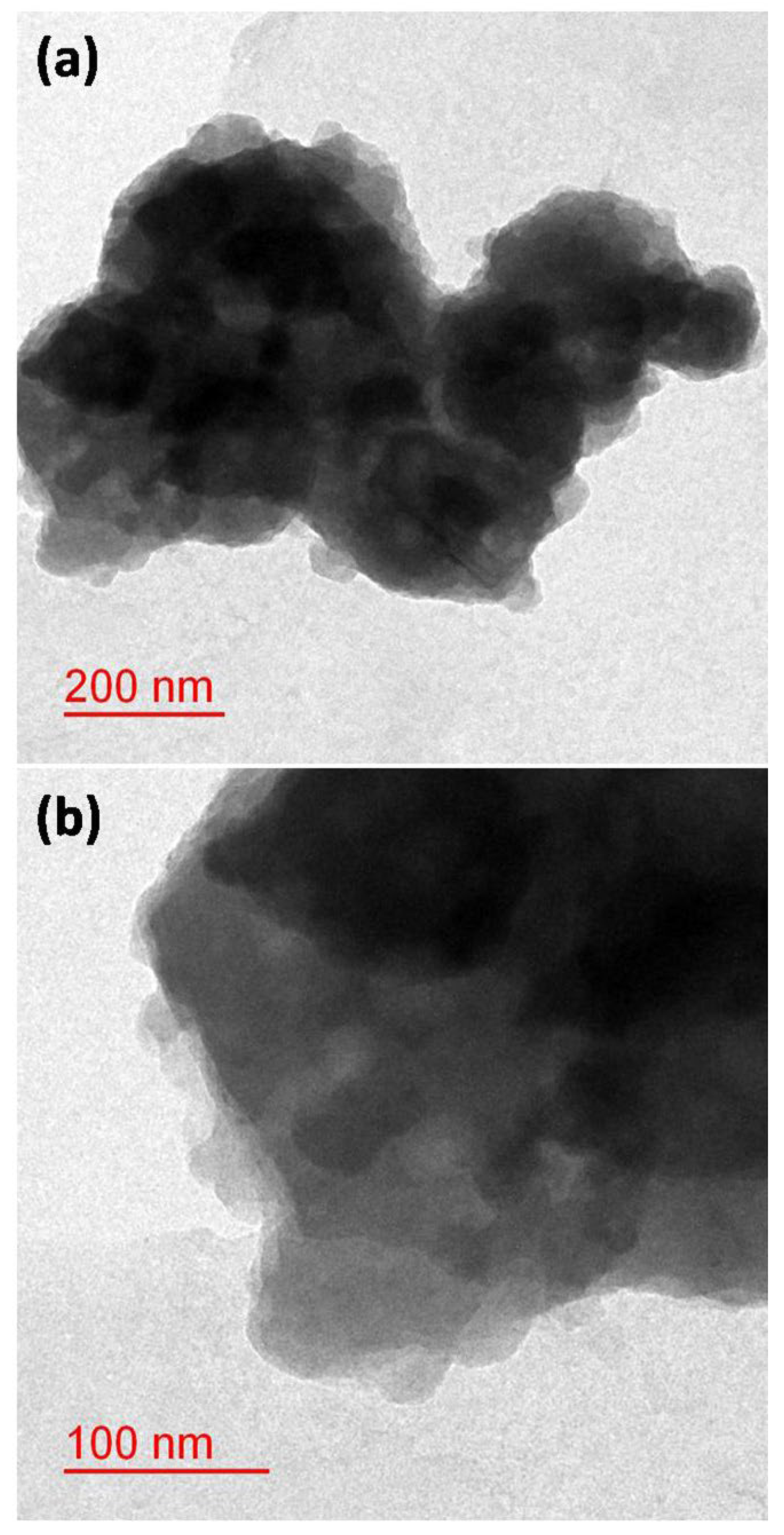 Nanomaterials 12 03458 g006 Nanomaterials 12 03458 g006