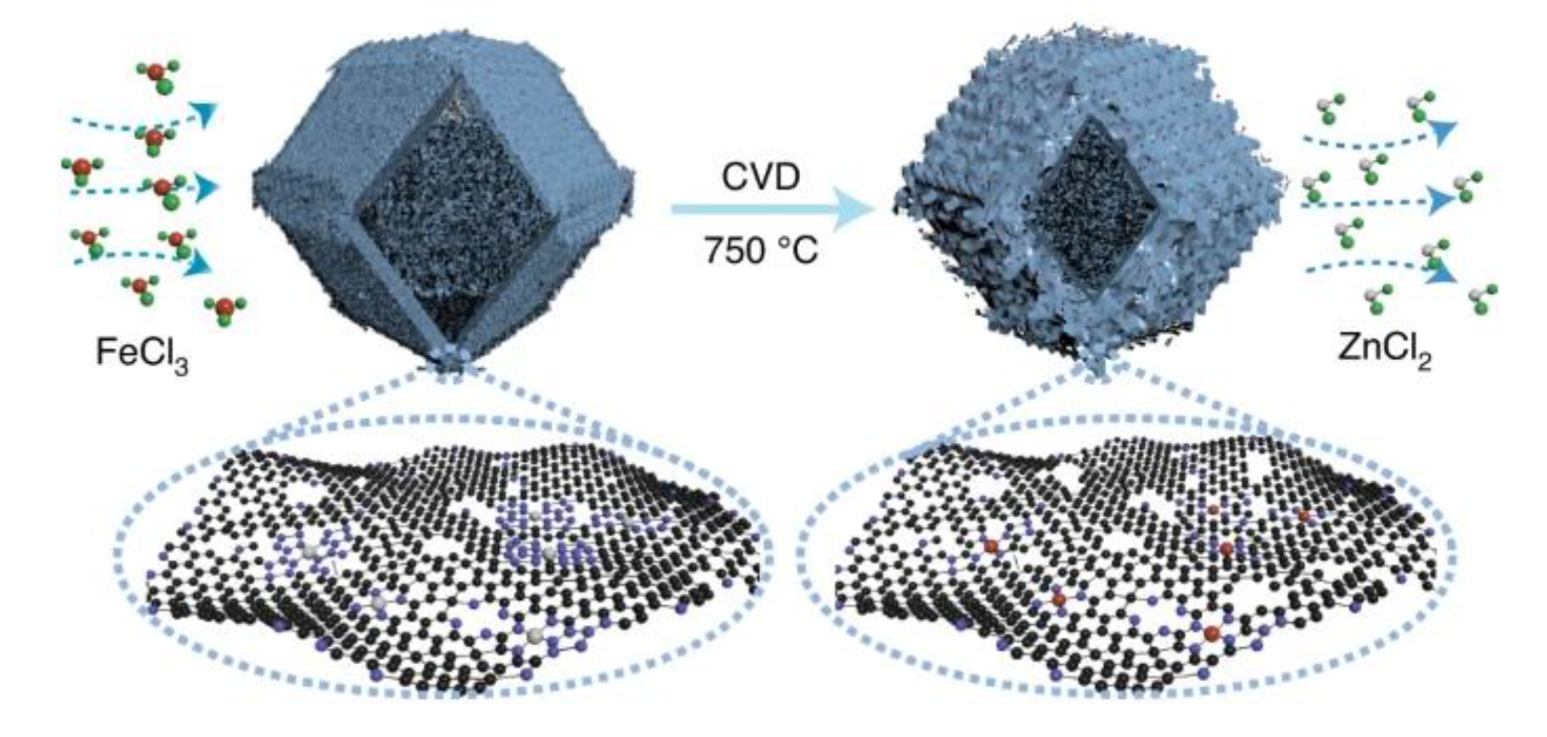 Nanomaterials 12 03462 g004