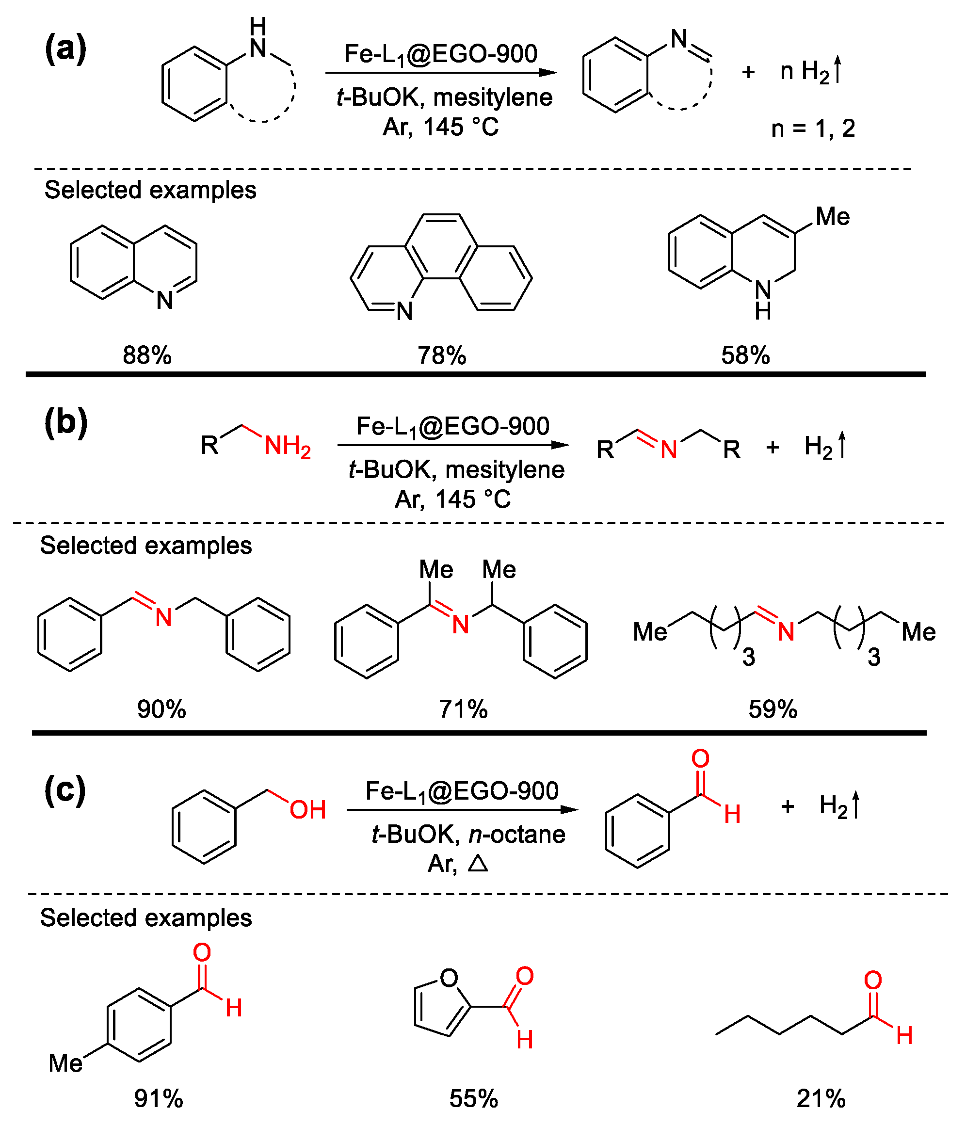 Nanomaterials 12 03462 sch007
