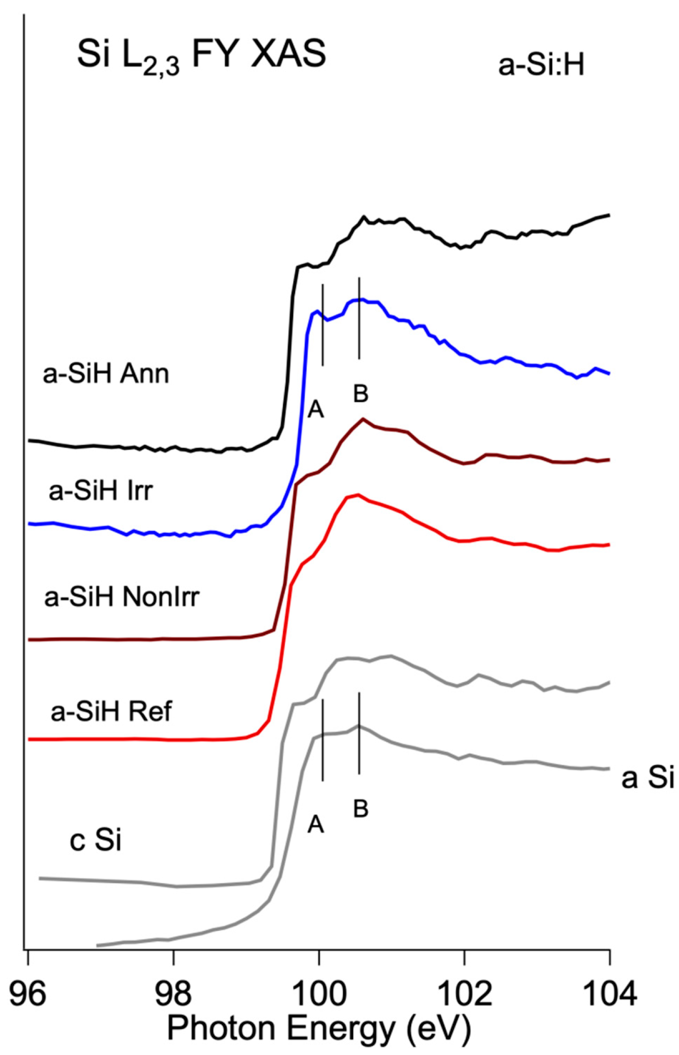 Nanomaterials 12 03466 g002