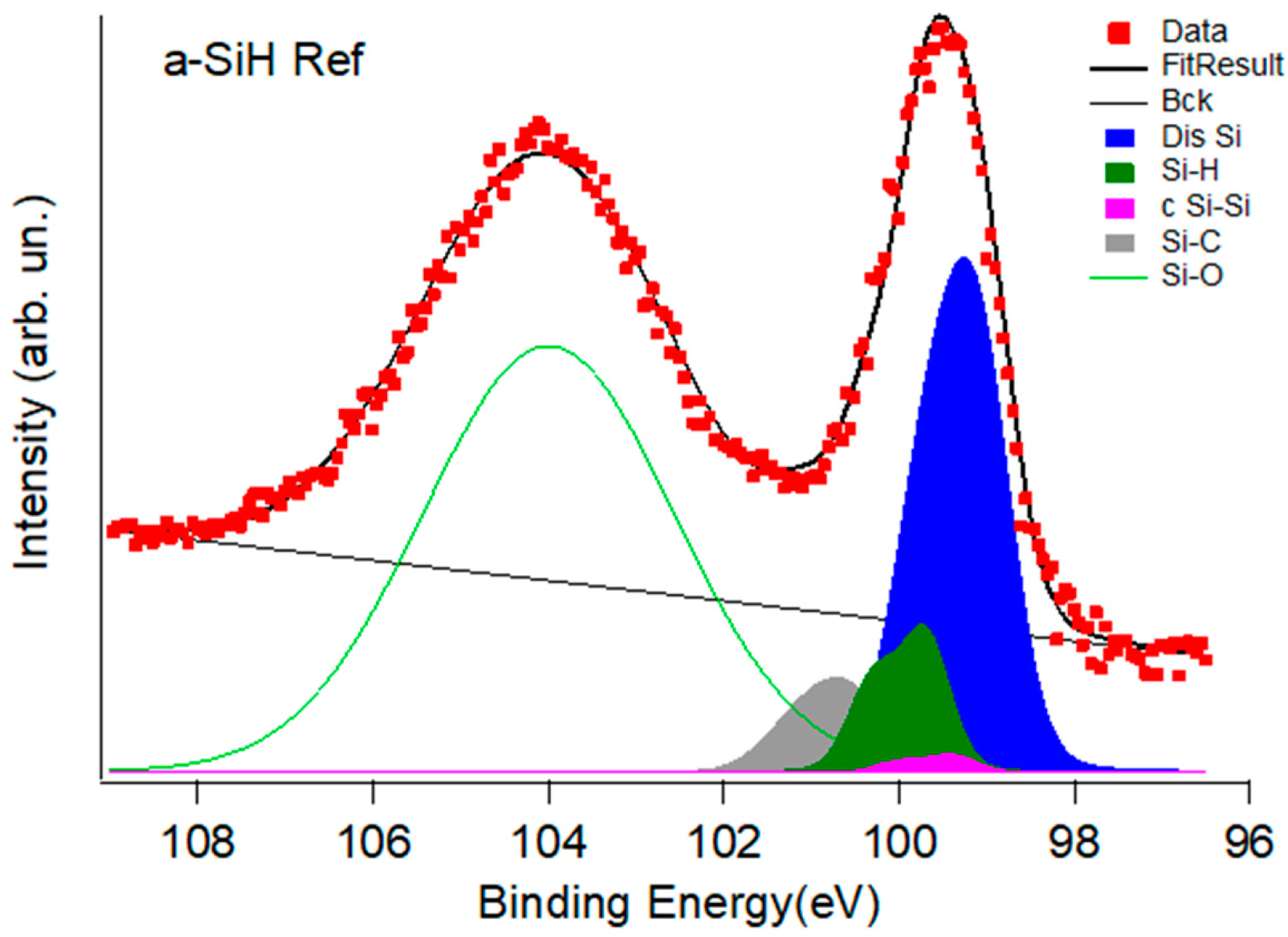 Nanomaterials 12 03466 g003