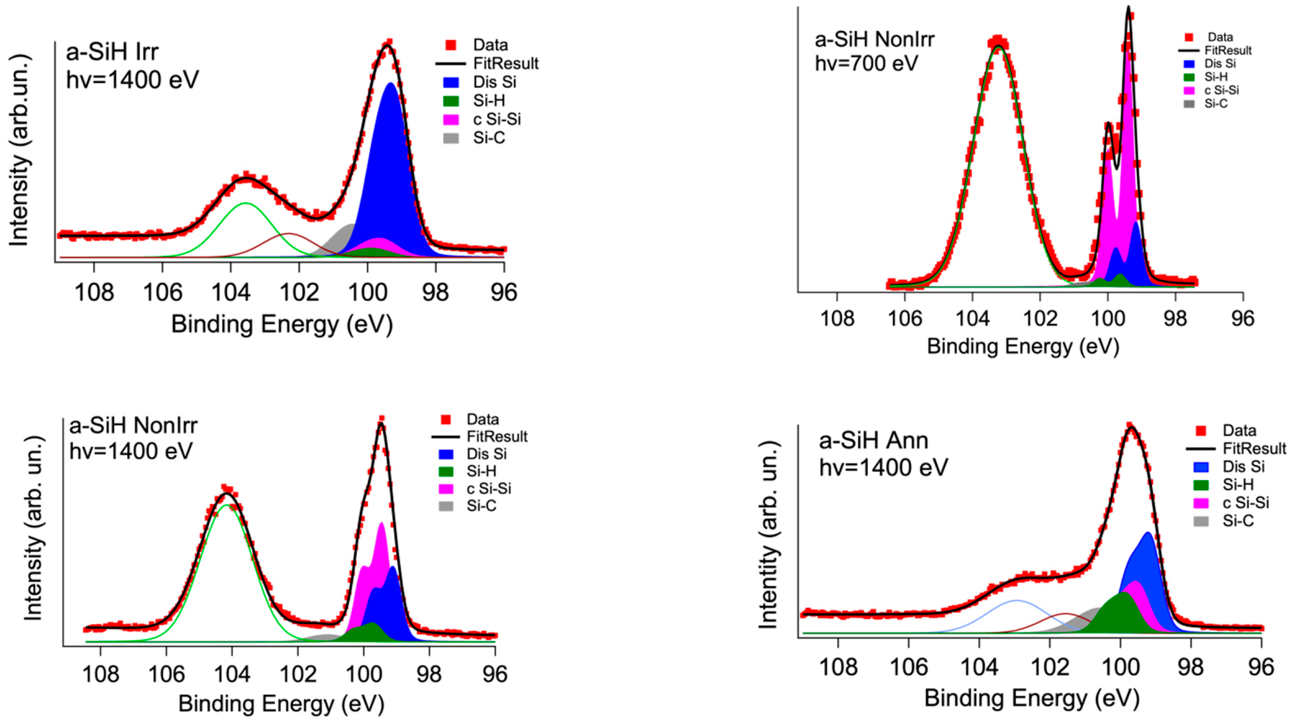 Nanomaterials 12 03466 g004