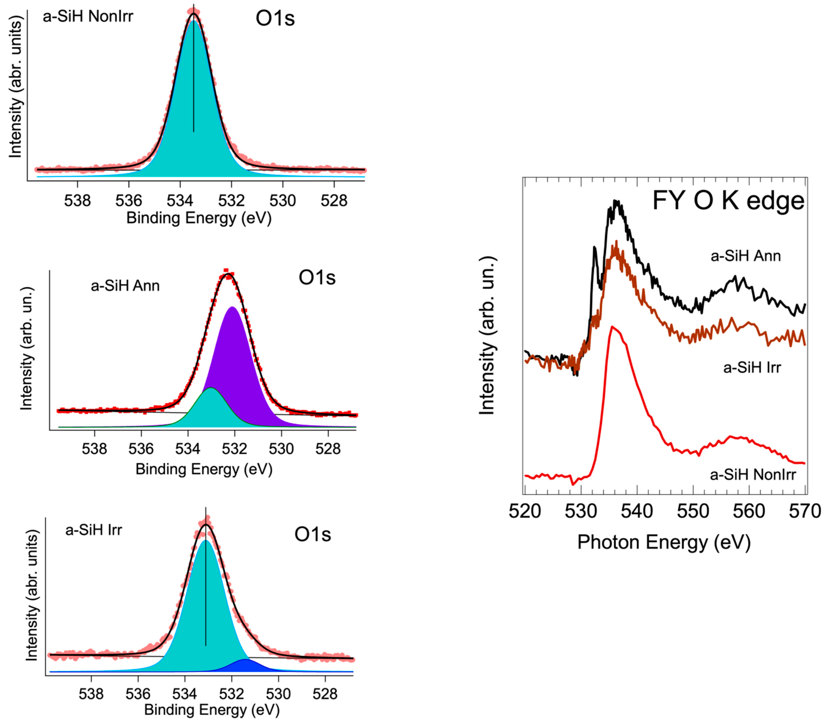 Nanomaterials 12 03466 g006