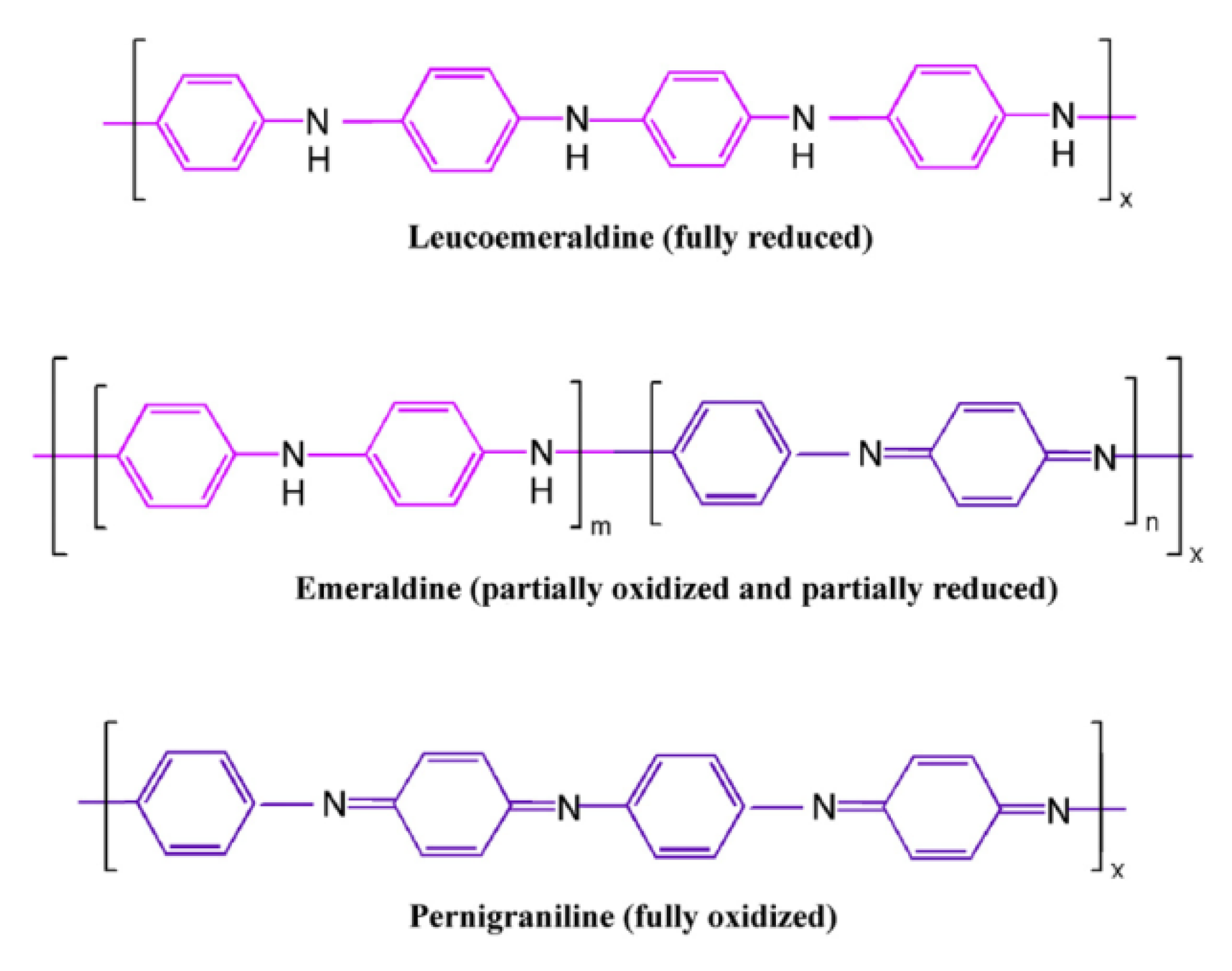 Nanomaterials 12 03468 g006 Nanomaterials 12 03468 g006