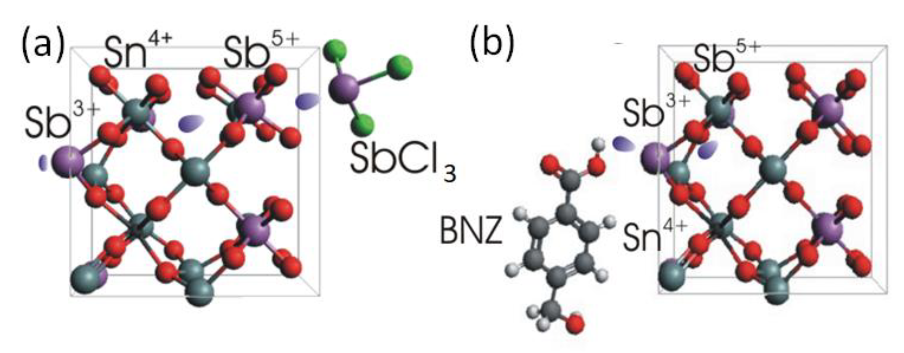 Nanomaterials 12 03469 g004 Nanomaterials 12 03469 g004