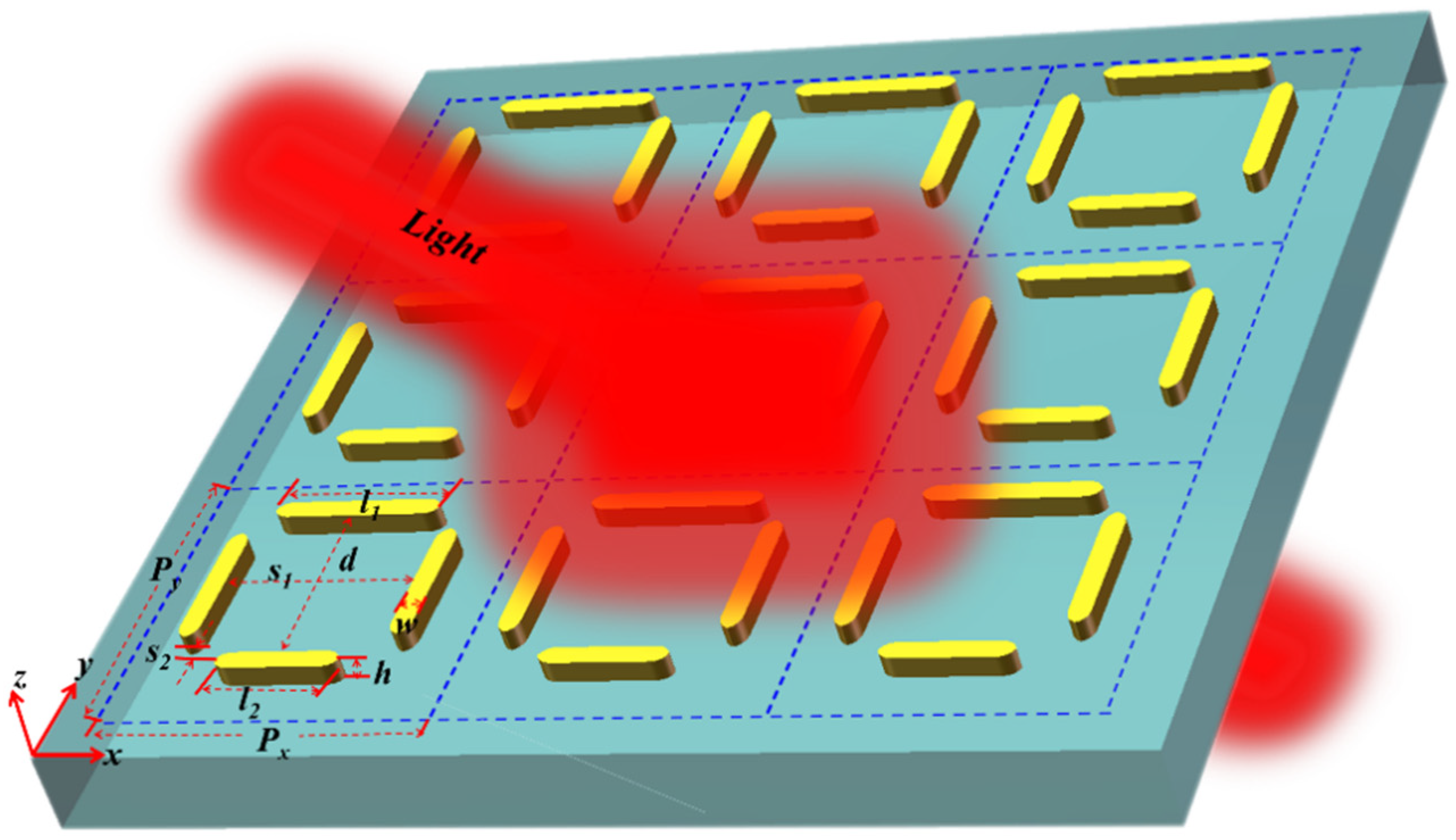 Nanomaterials 12 03479 g001