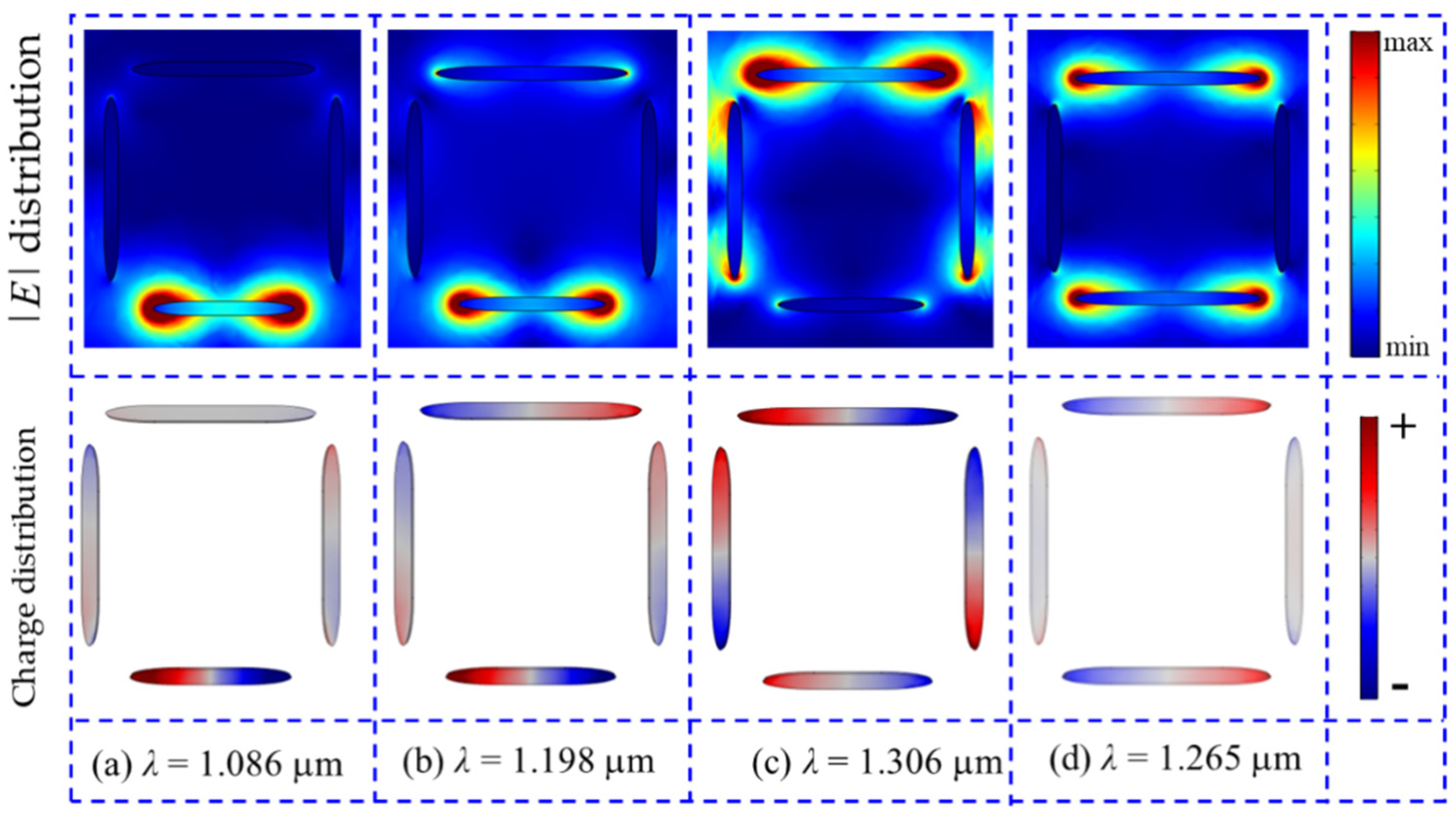 Nanomaterials 12 03479 g003