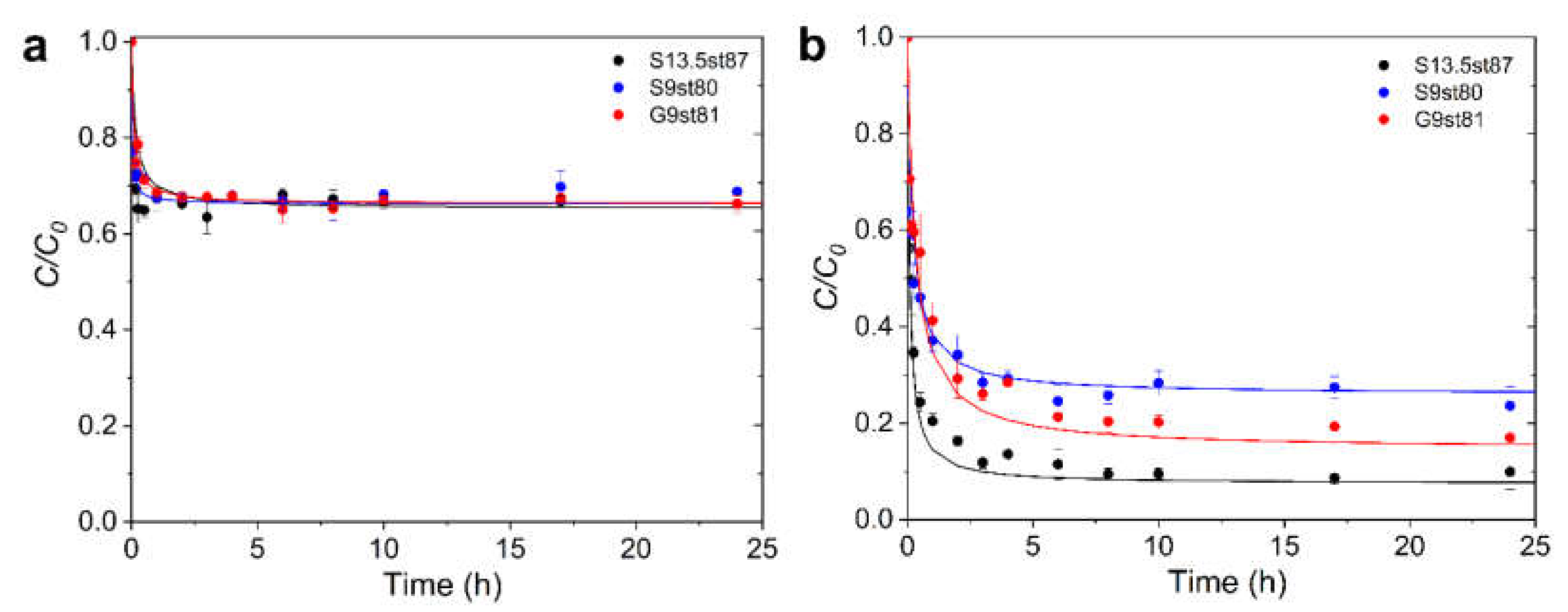 Nanomaterials 12 03480 g009