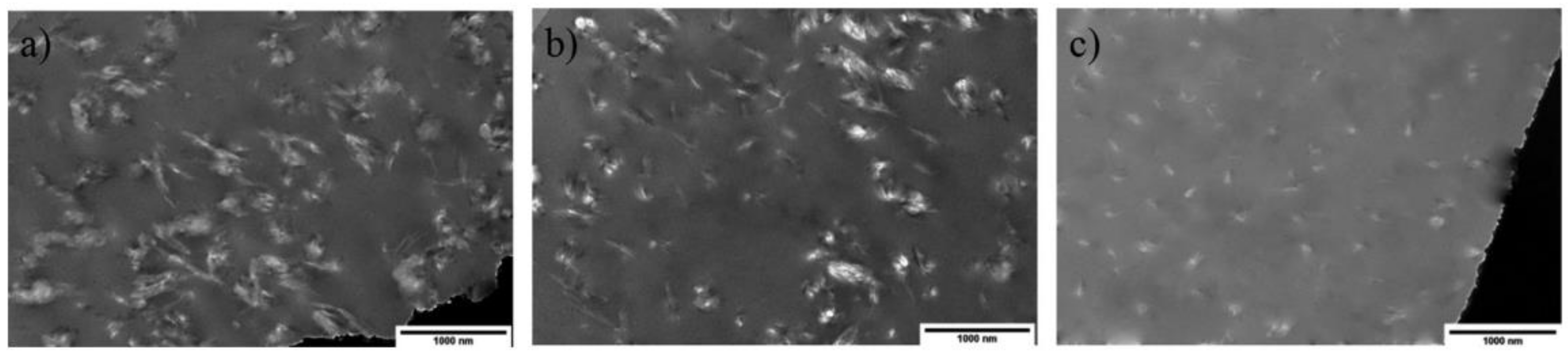 Nanomaterials 12 03483 g009 Nanomaterials 12 03483 g009