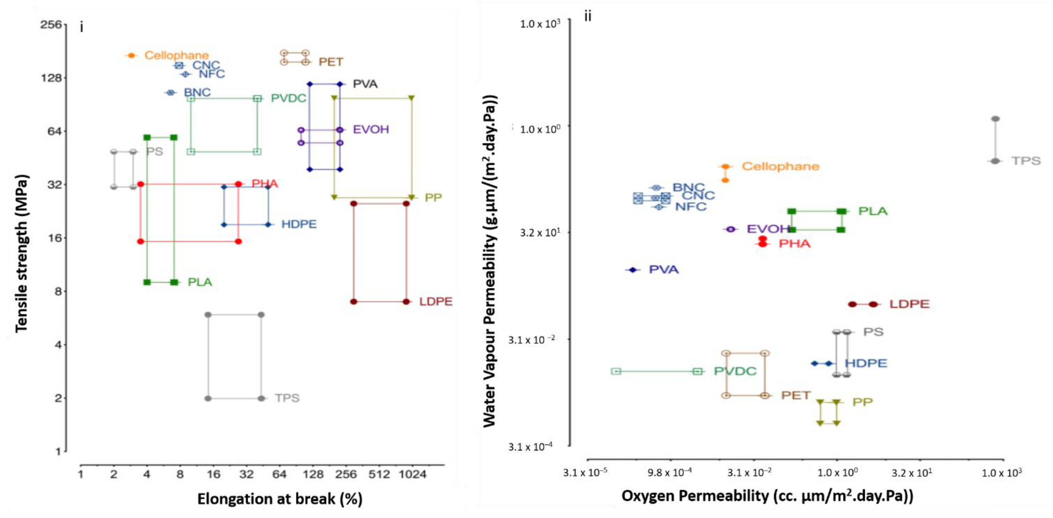 Nanomaterials 12 03483 g010 Nanomaterials 12 03483 g010