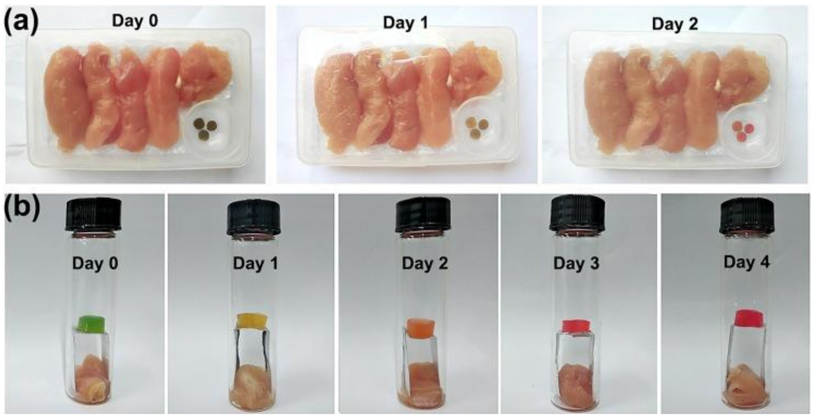 Nanomaterials 12 03483 g011 Nanomaterials 12 03483 g011