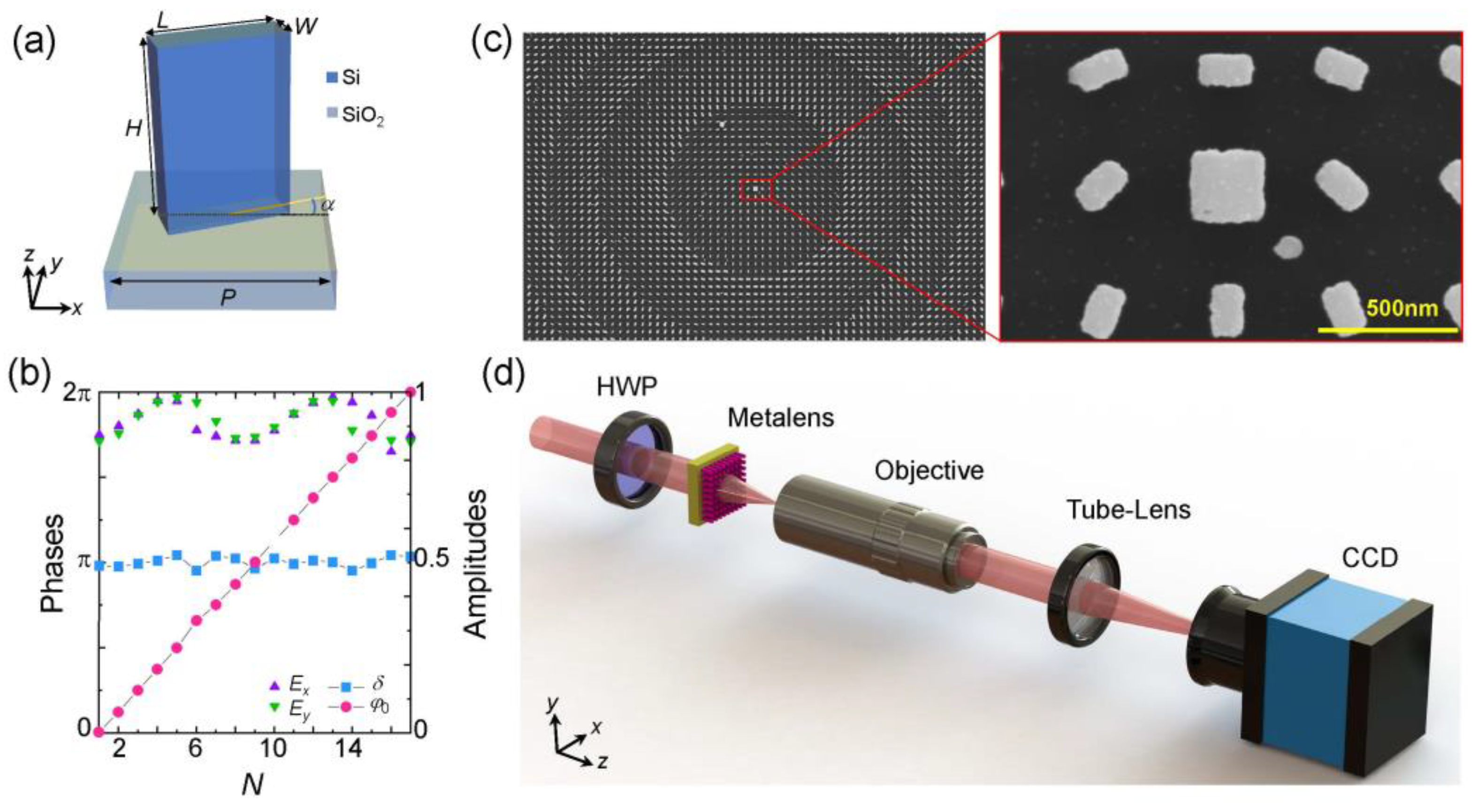 Nanomaterials 12 03485 g003 Nanomaterials 12 03485 g003