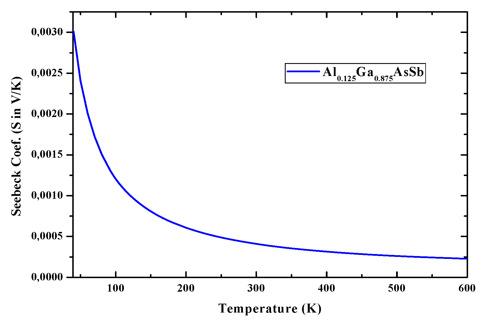 Nanomaterials 12 03486 g005