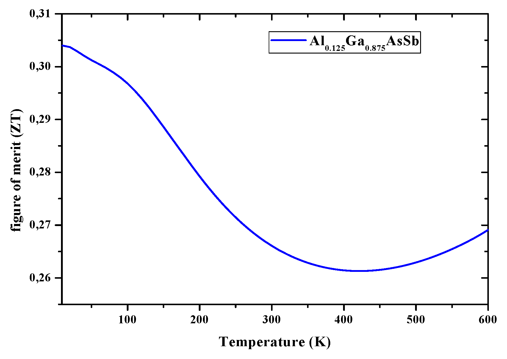 Nanomaterials 12 03486 g006