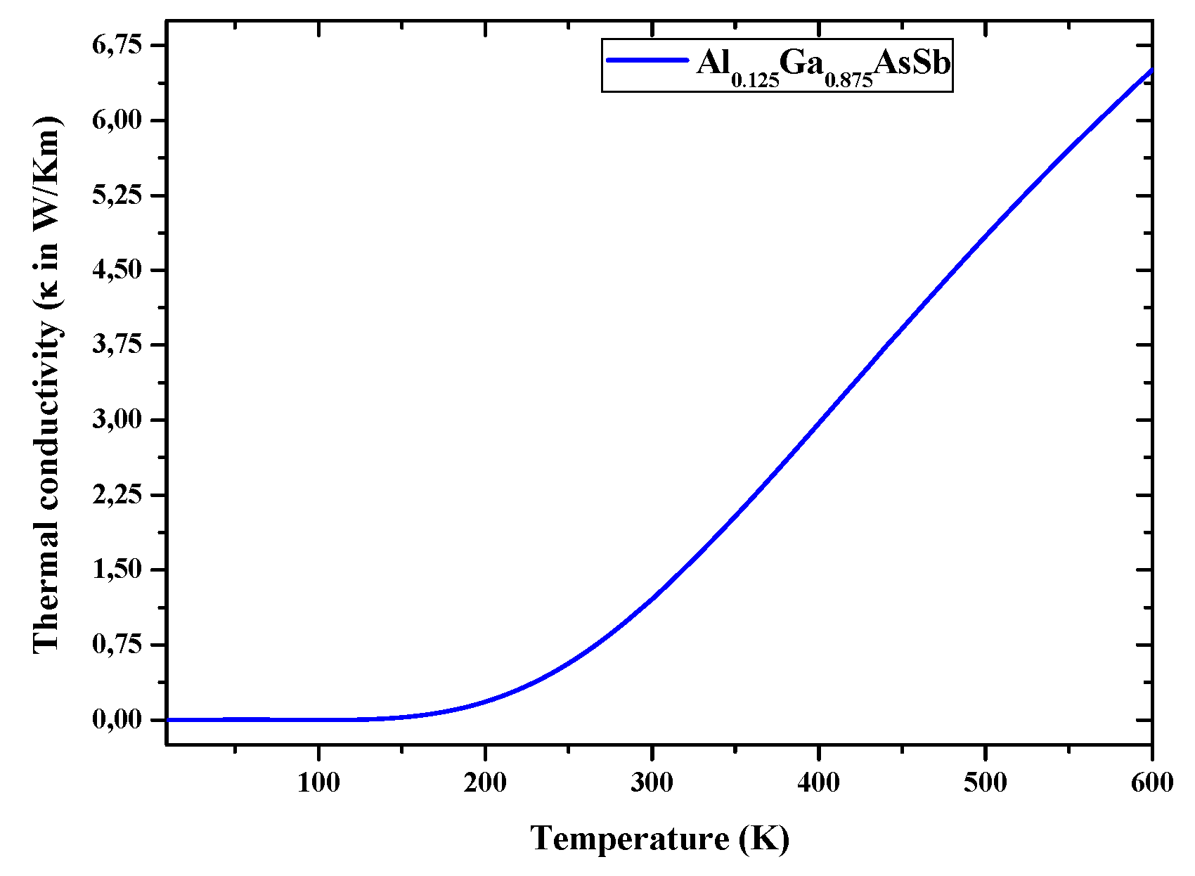 Nanomaterials 12 03486 g007