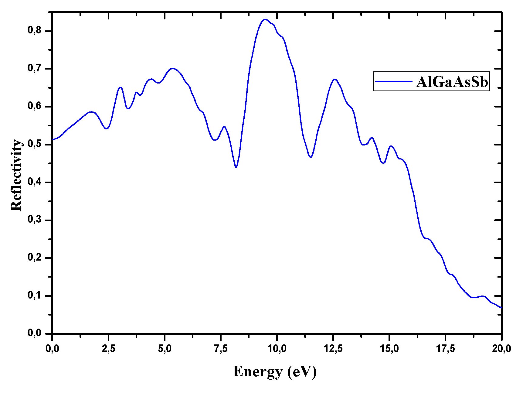 Nanomaterials 12 03486 g009