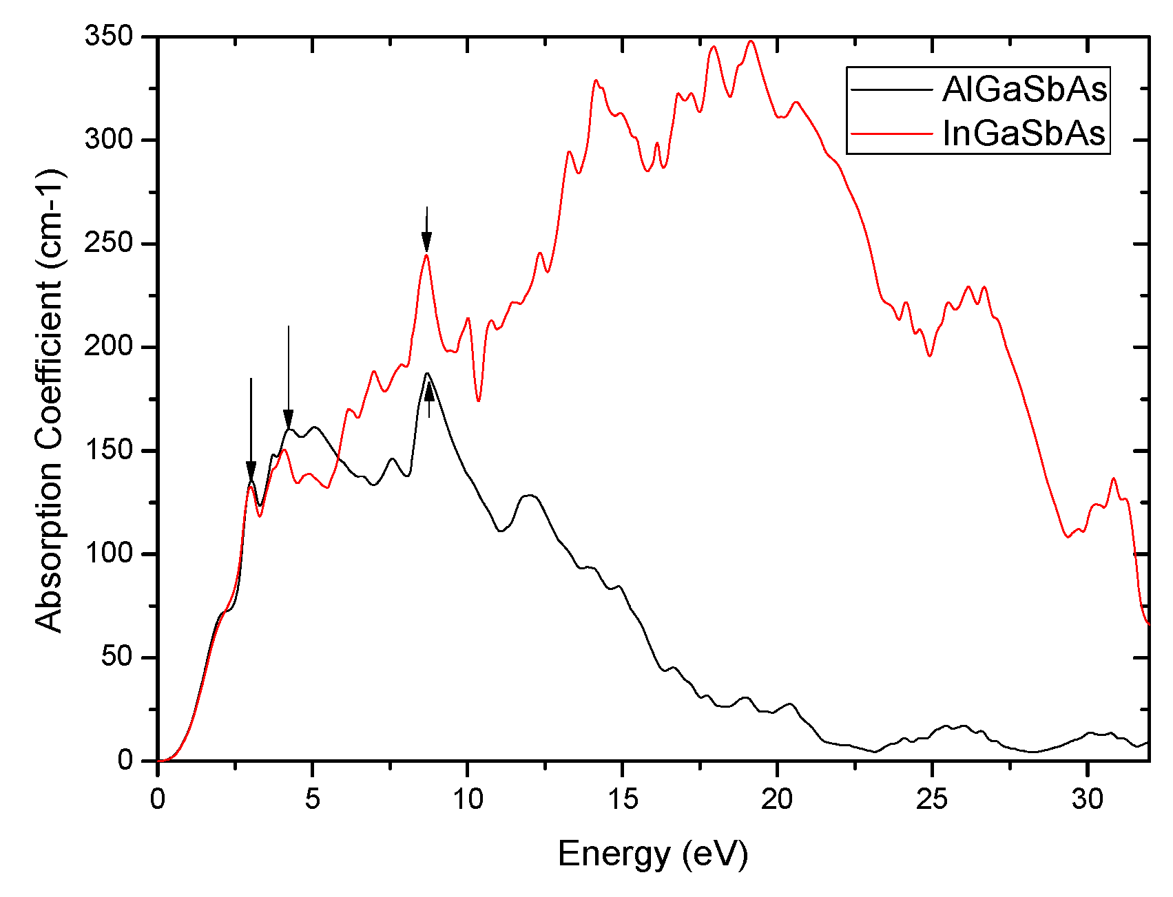 Nanomaterials 12 03486 g010