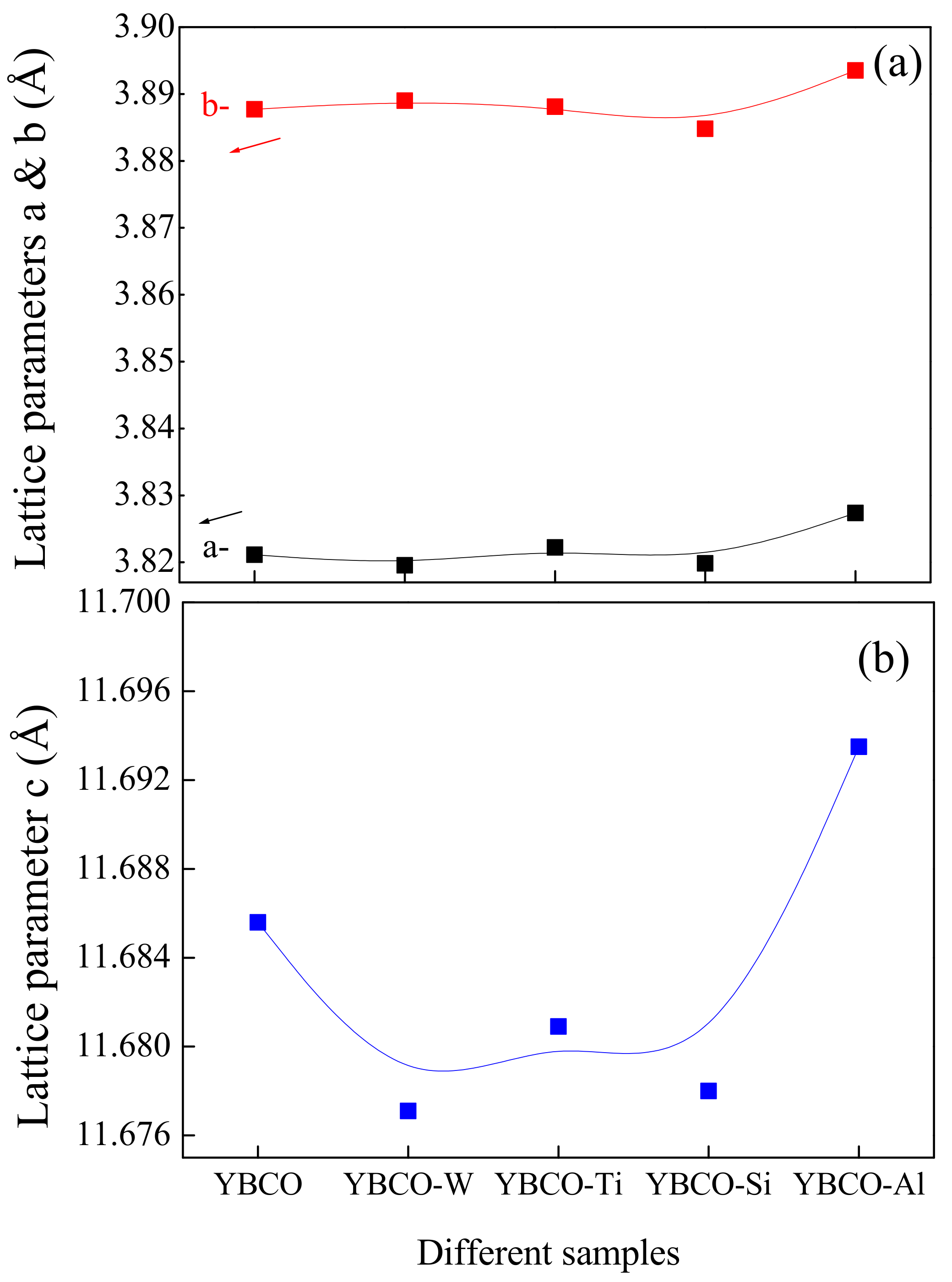 Nanomaterials 12 03490 g002 Nanomaterials 12 03490 g002