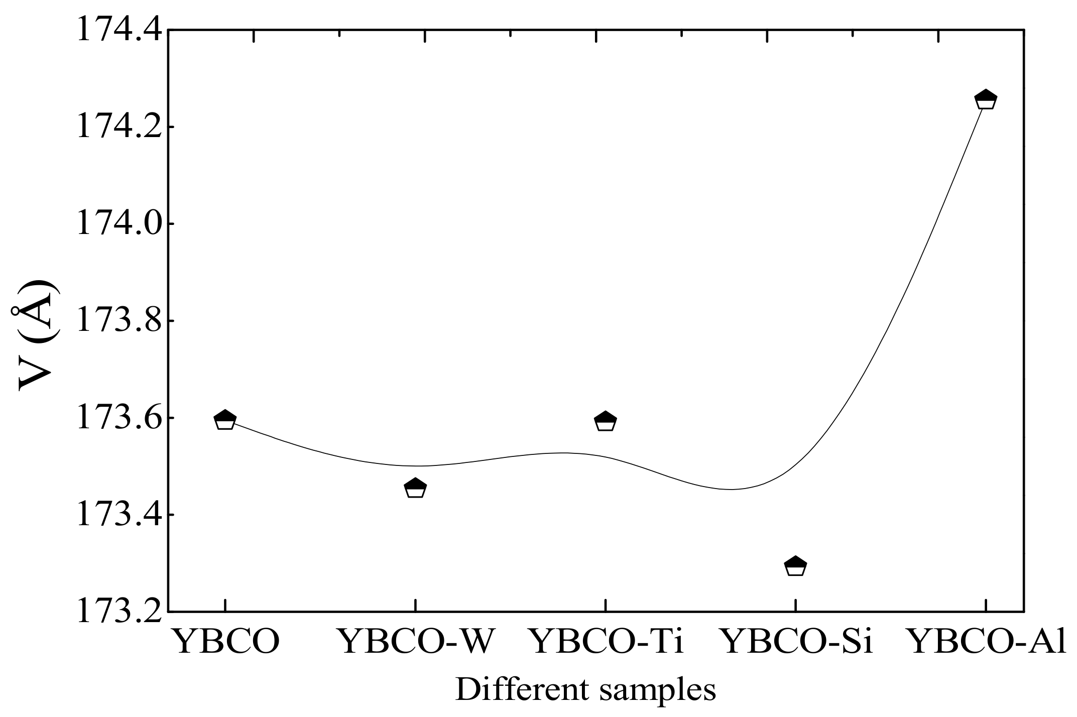 Nanomaterials 12 03490 g004 Nanomaterials 12 03490 g004