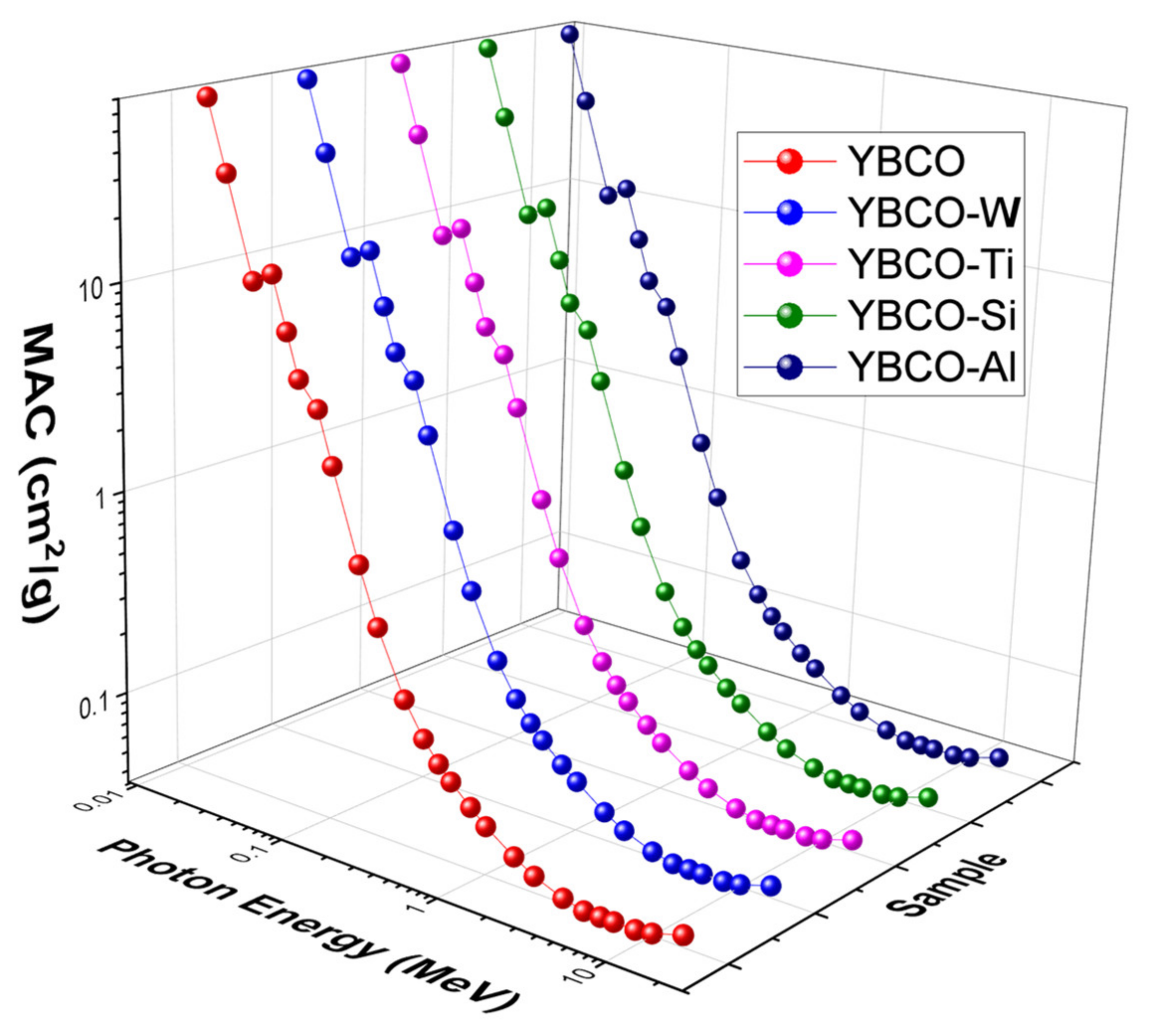 Nanomaterials 12 03490 g006 Nanomaterials 12 03490 g006