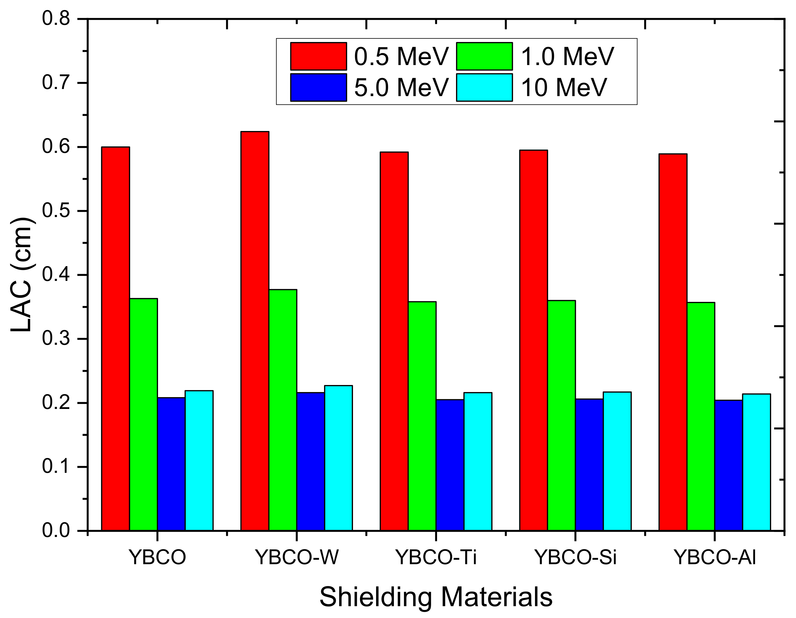 Nanomaterials 12 03490 g007 Nanomaterials 12 03490 g007