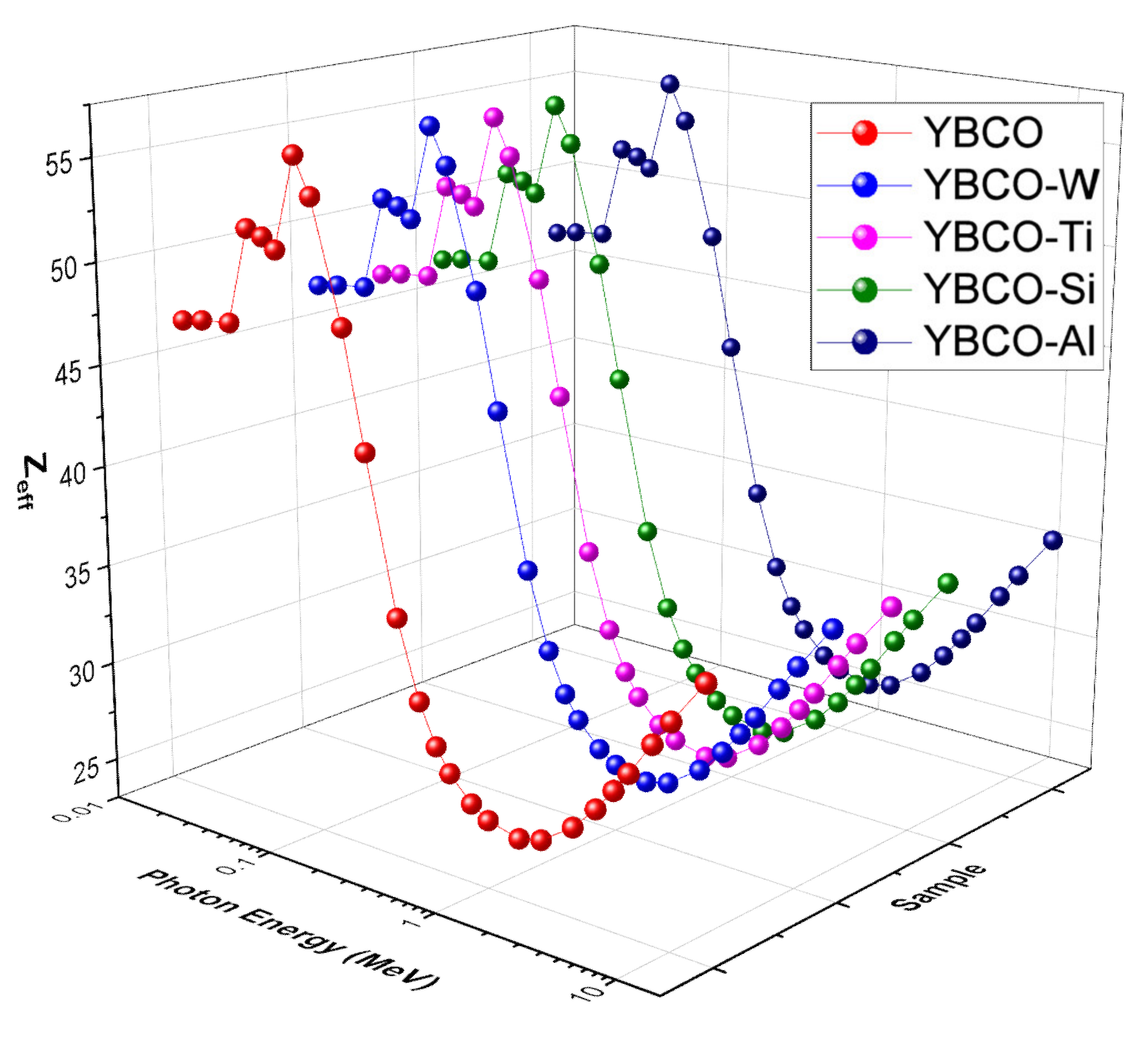 Nanomaterials 12 03490 g009 Nanomaterials 12 03490 g009