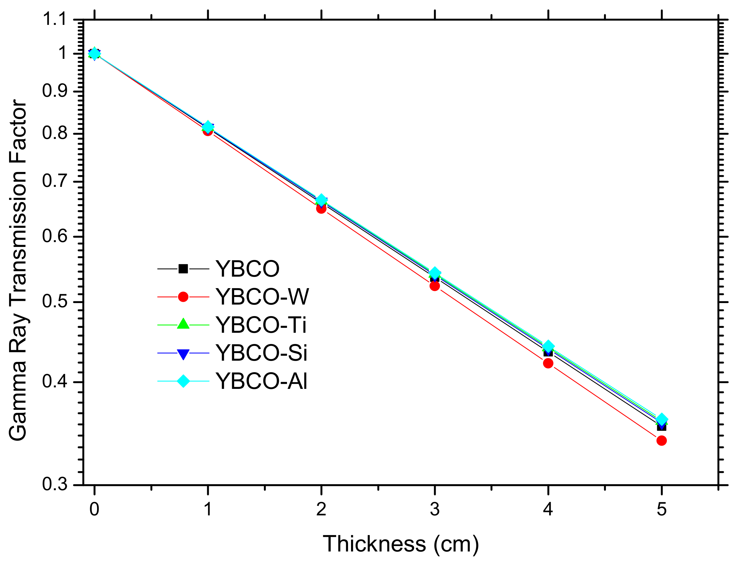 Nanomaterials 12 03490 g010 Nanomaterials 12 03490 g010