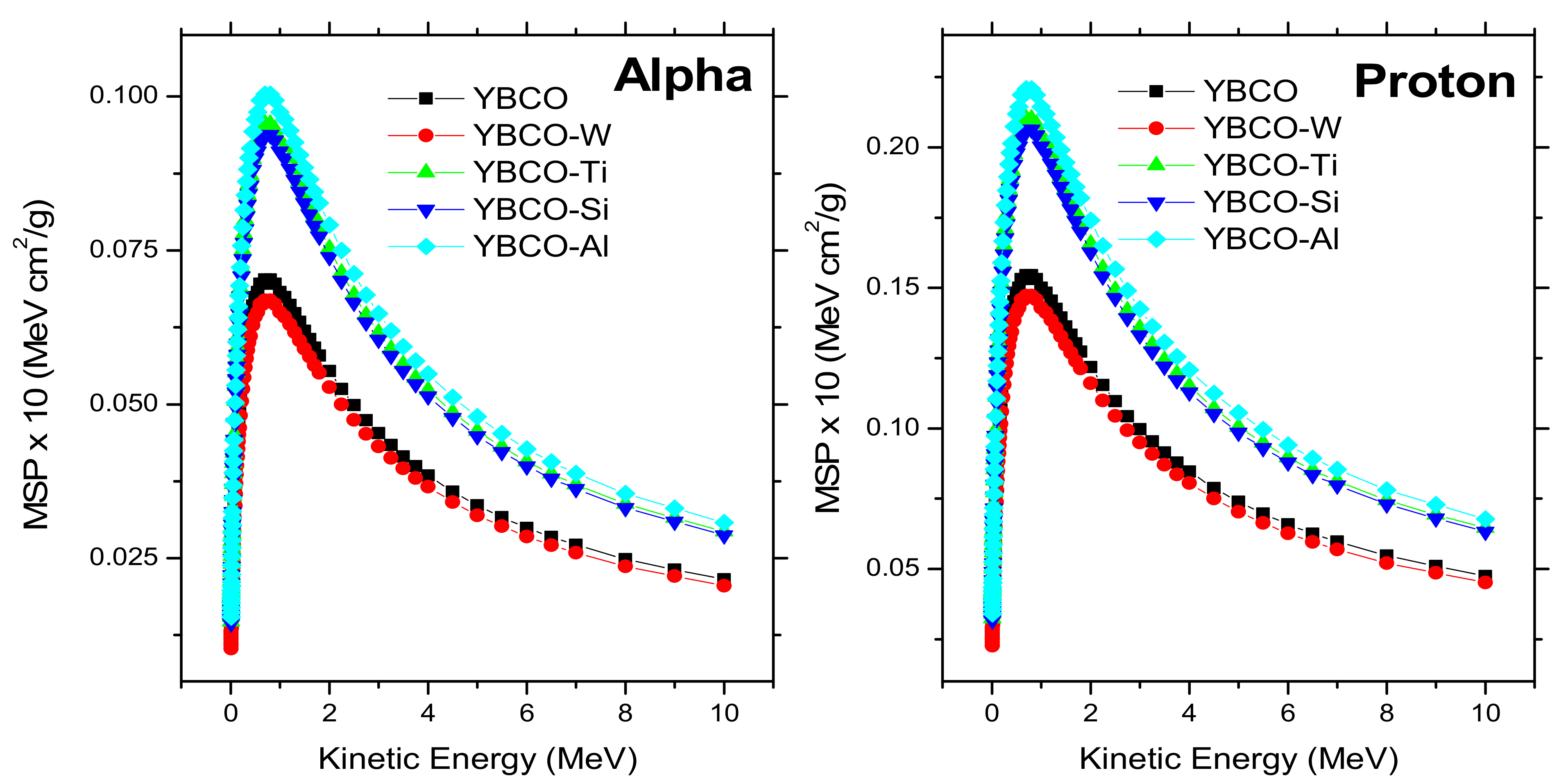 Nanomaterials 12 03490 g011 Nanomaterials 12 03490 g011