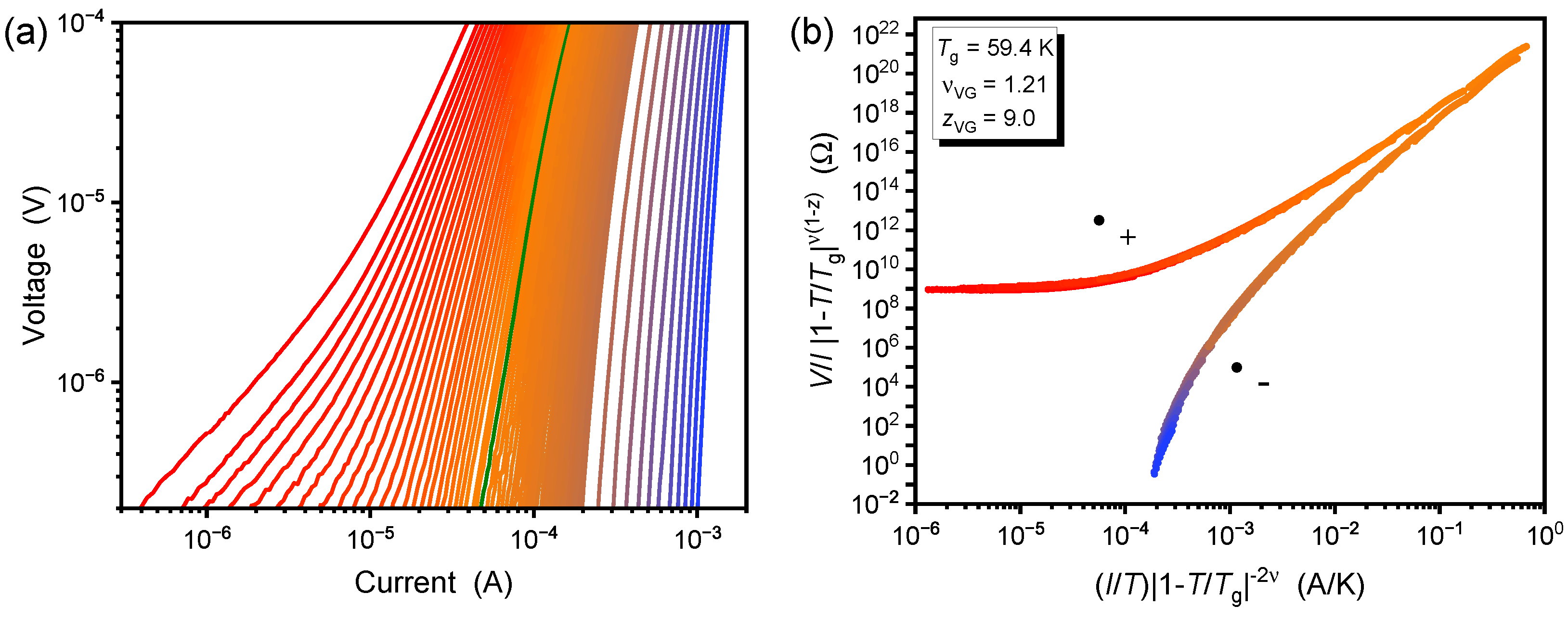 Nanomaterials 12 03491 g002
