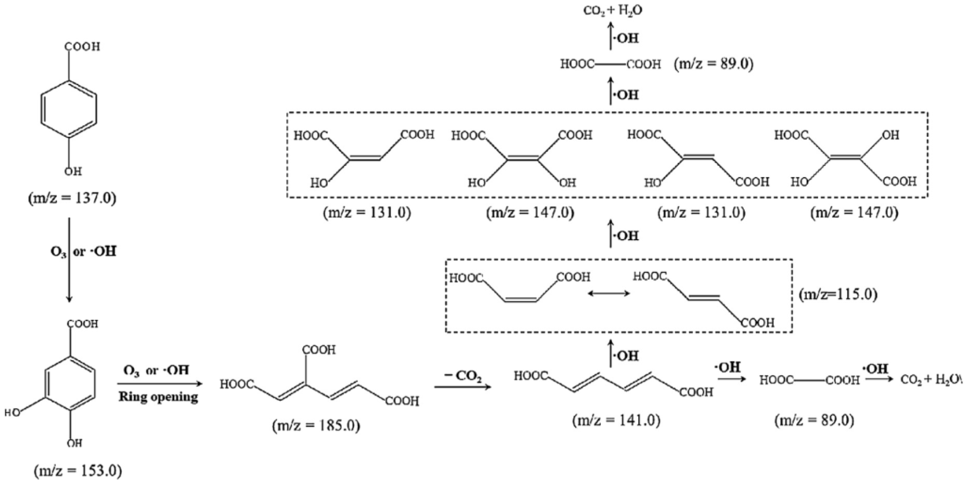 Nanomaterials 12 03494 g011 Nanomaterials 12 03494 g011